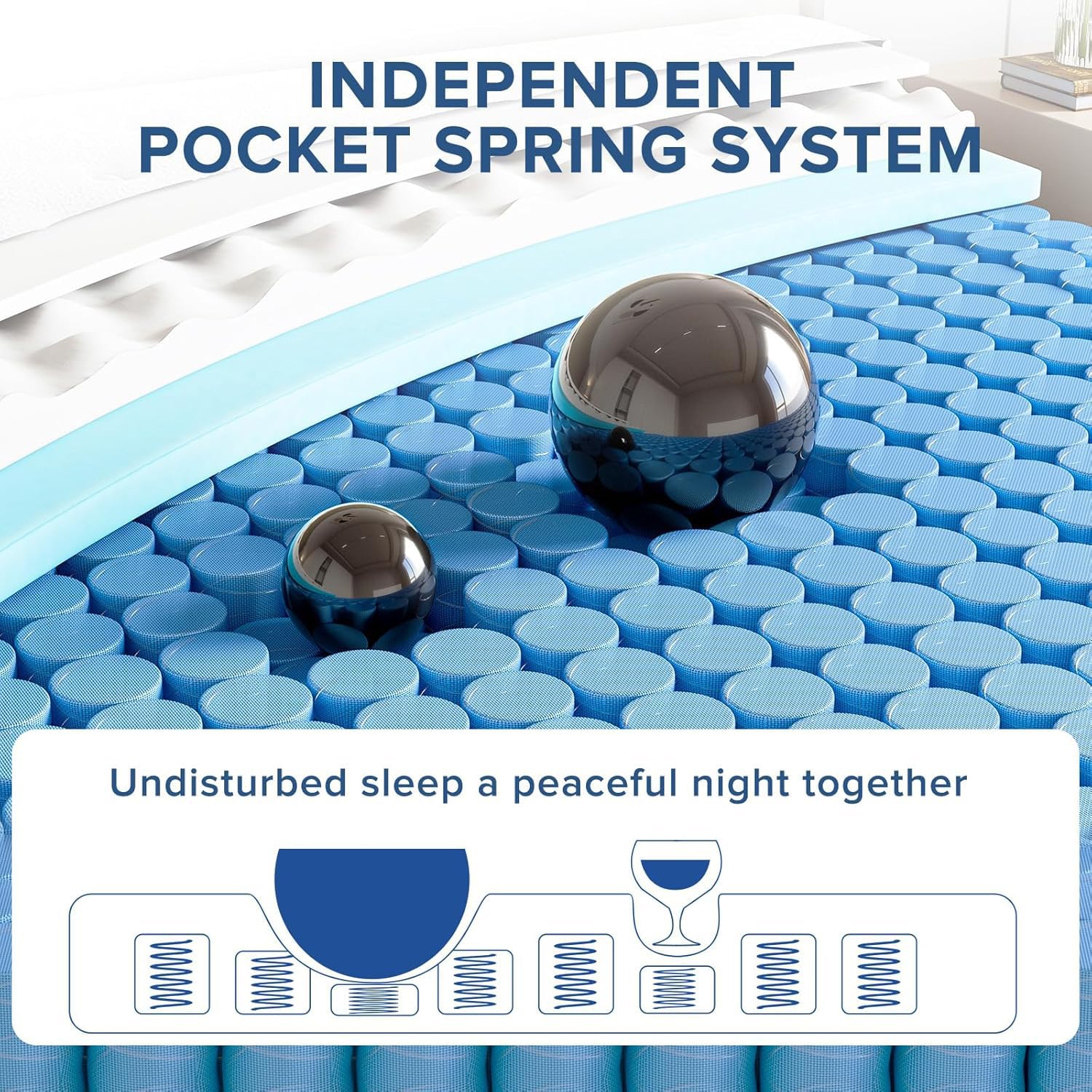 Colchón 160x200 Muelles Ensacados, Altura 28 cm, Colchón Viscoelástico, Certificado Oeko-Tex, 8 Zonas Ergonómico, Firmeza Media, Libre de Movimientos, Ortopédico, Ideal para Uso Doméstico/Invitados