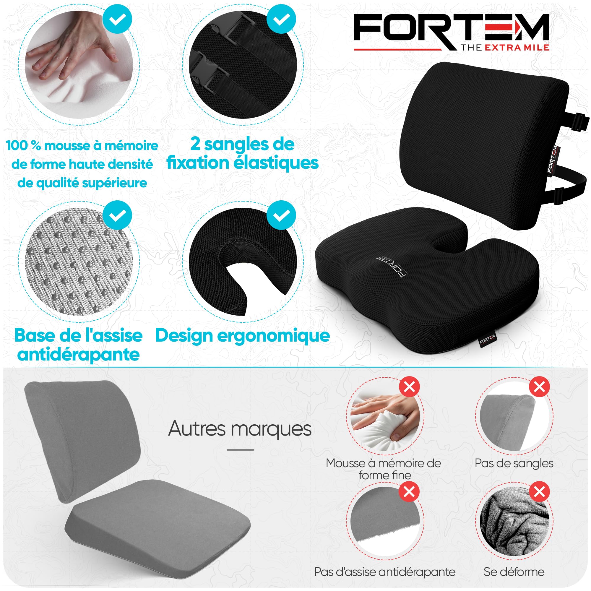 FORTEM Coussin Lombaire et d’Assise en Mousse à Mémoire de Forme, Antidérapant, pour Chaise de Bureau, Gaming et Siège Auto – Soutien Dos et Confort Prolongé