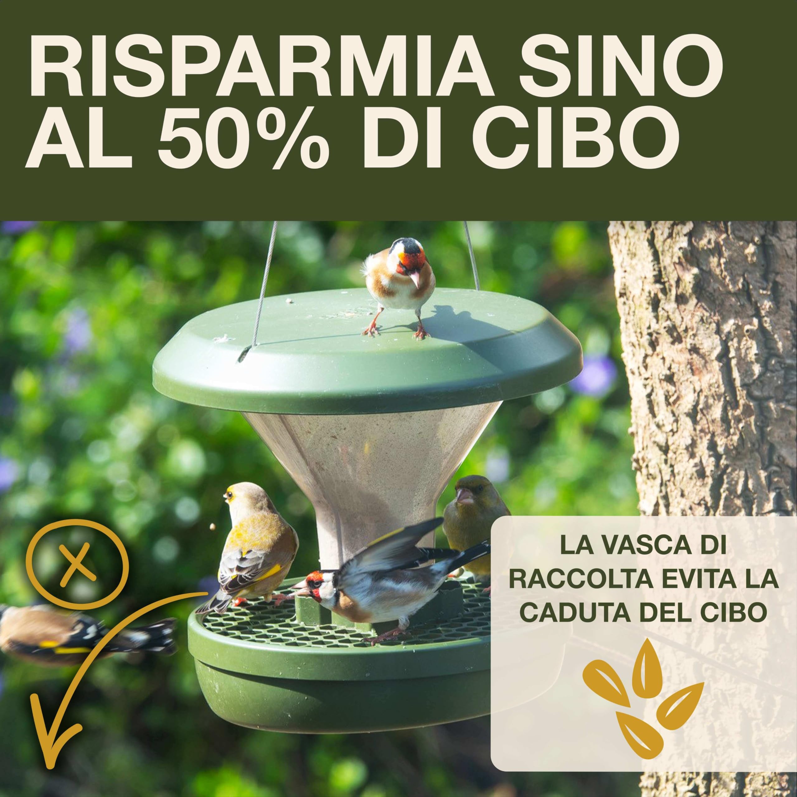 SWISSINNO Mangiatoia per Uccellini da Esterno Davos SMART BIRDS Casetta Cibo Uccelli Selvatici 2 Scomparti Antispreco Verde
