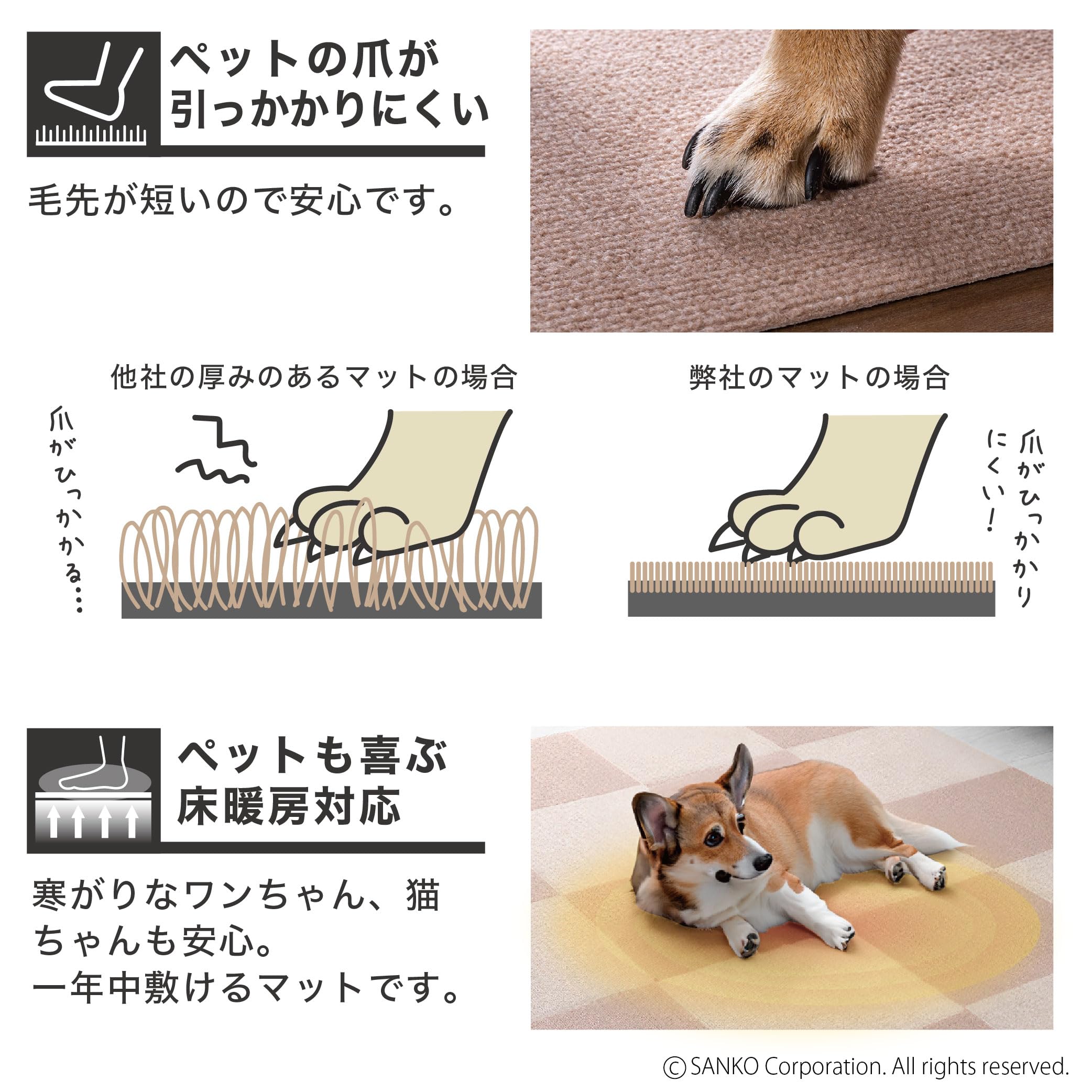 Amazon.co.jp: サンコー おくだけ吸着 獣医師推奨 ペット用撥水タイル