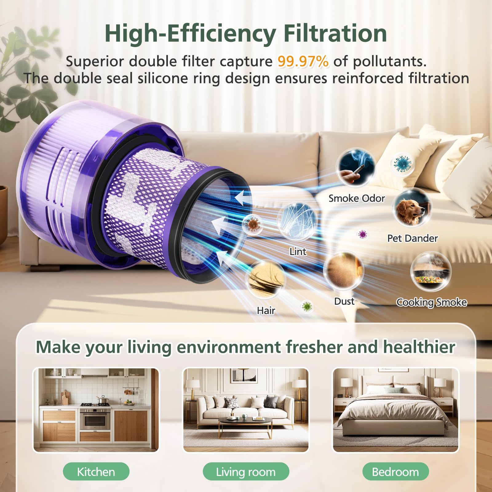 Amazon.com - SV18 Filter Replacement Compatible with Dyson Digital