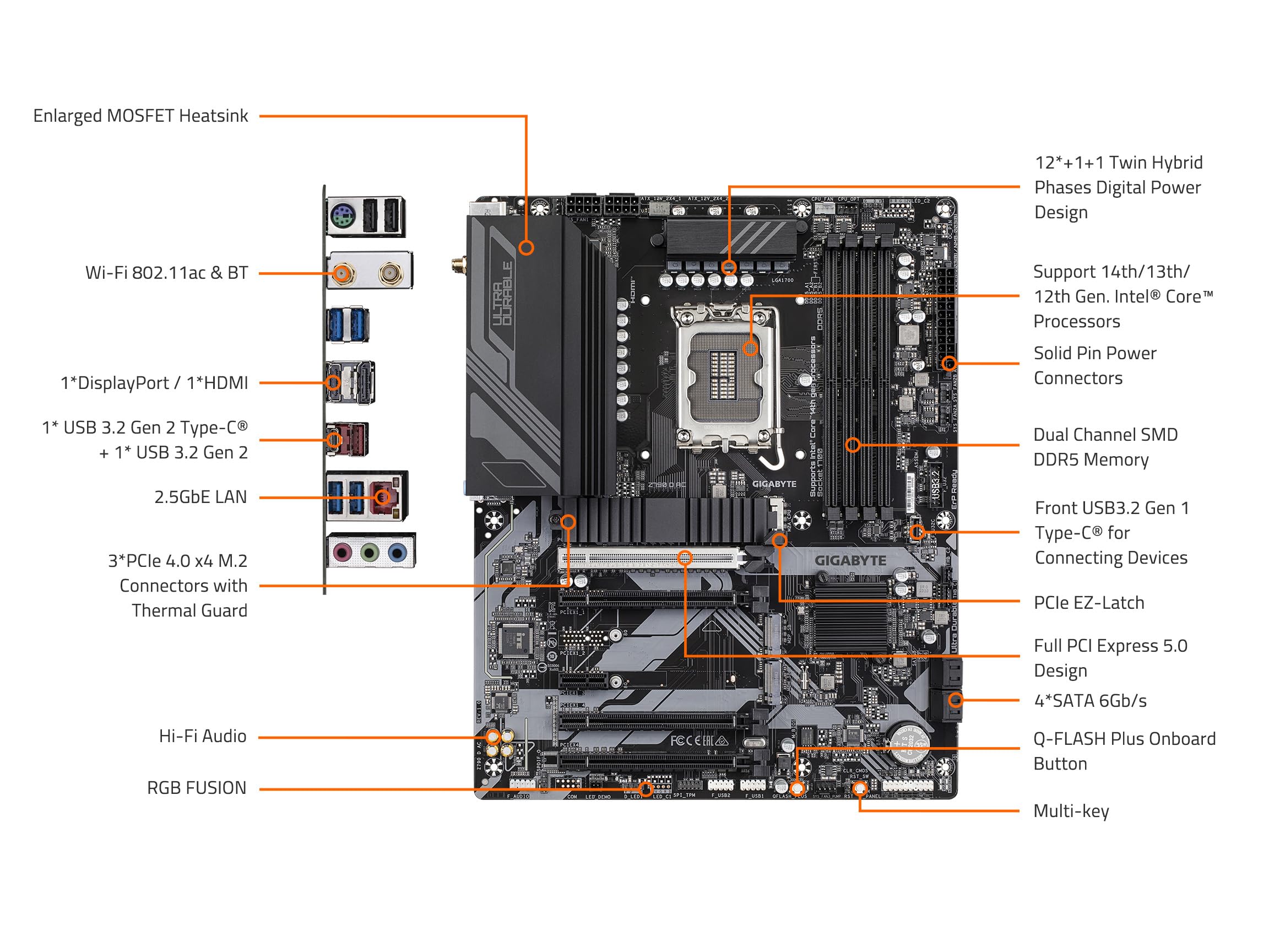 Amazon | GIGABYTE Z790 D AC LGA 1700 Intel Z790 ATX マザーボード