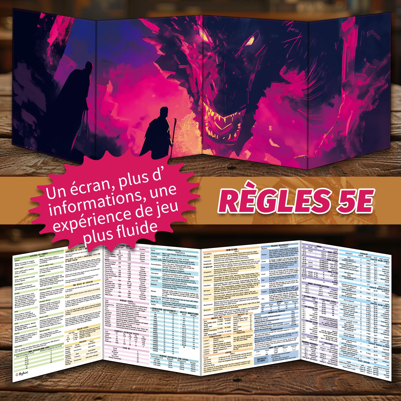 Byhoo DM Lot de 4 paravents pour mondes à thème D&D 5E 4, surface imperméable, pliable en trois parties (A4), compatible avec le manuel de Player's