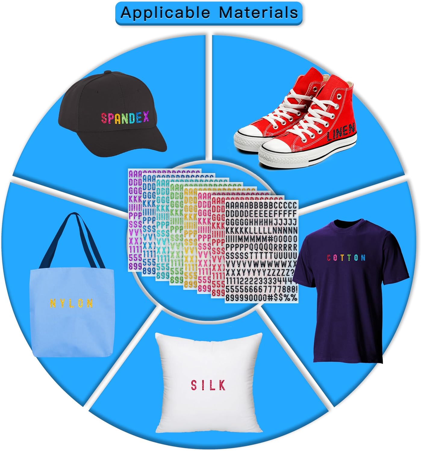 0.8inch Small 8 Sheets 1432 Pieces Iron on Letters for Clothing 0.8inch Colorful with A-Z Heat Transfer Letters 0-9 Iron on Numbers for Fabric T-Shirt Printing