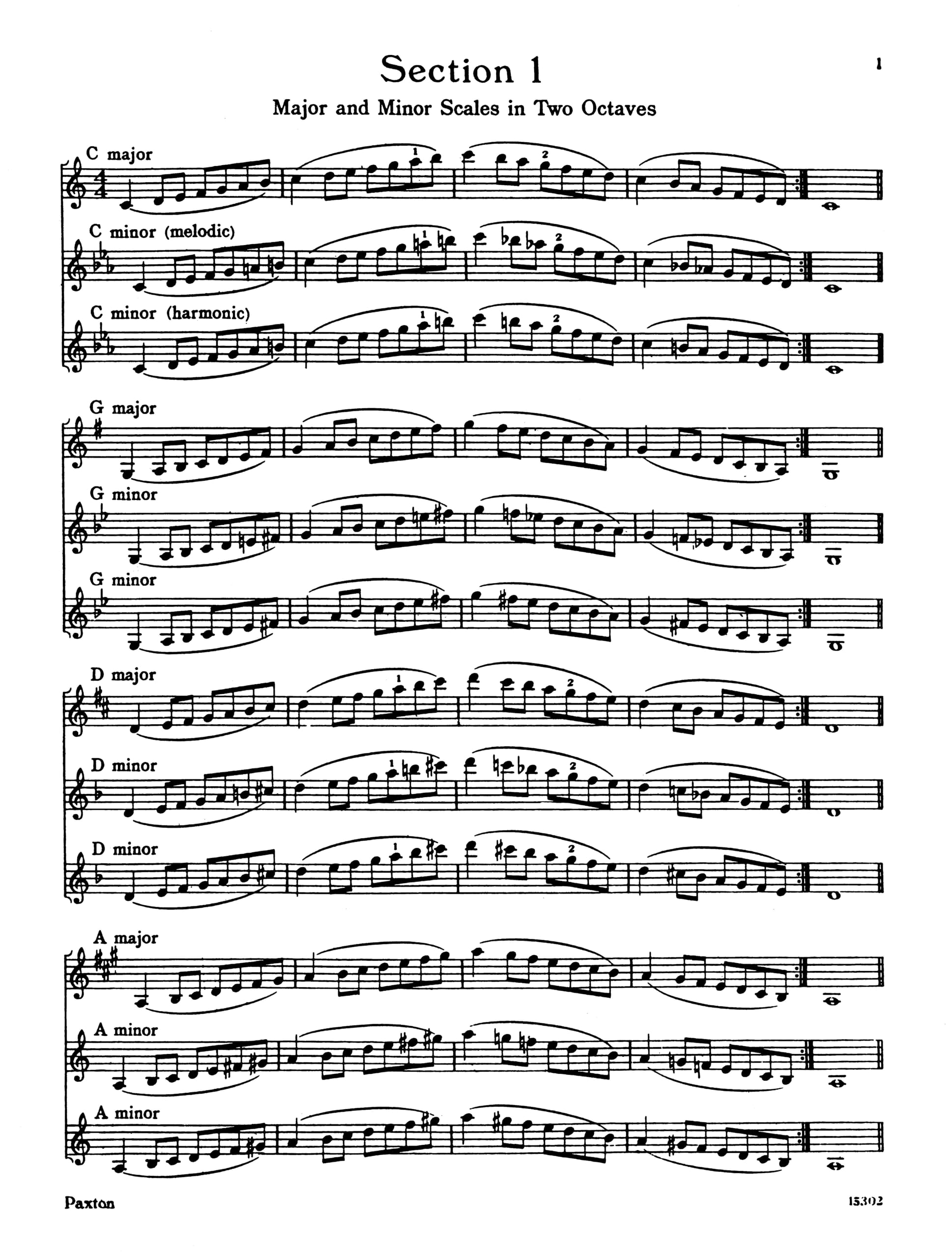 Scales And Arpeggios For Violin. Partituras para Violín