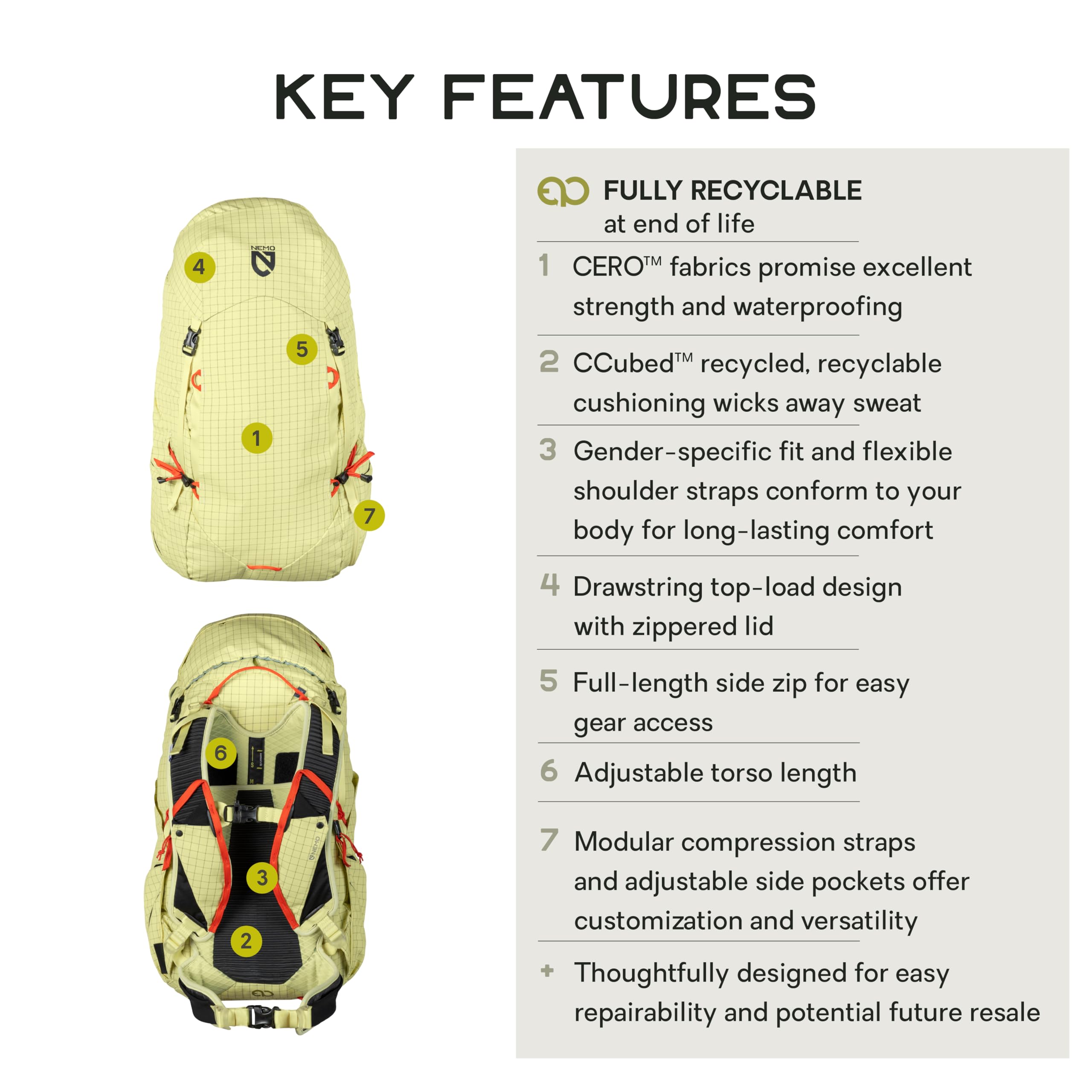 Resolve Technical Active Daypack | Endless Promise, Technical, Hiking, Fully Recyclable
