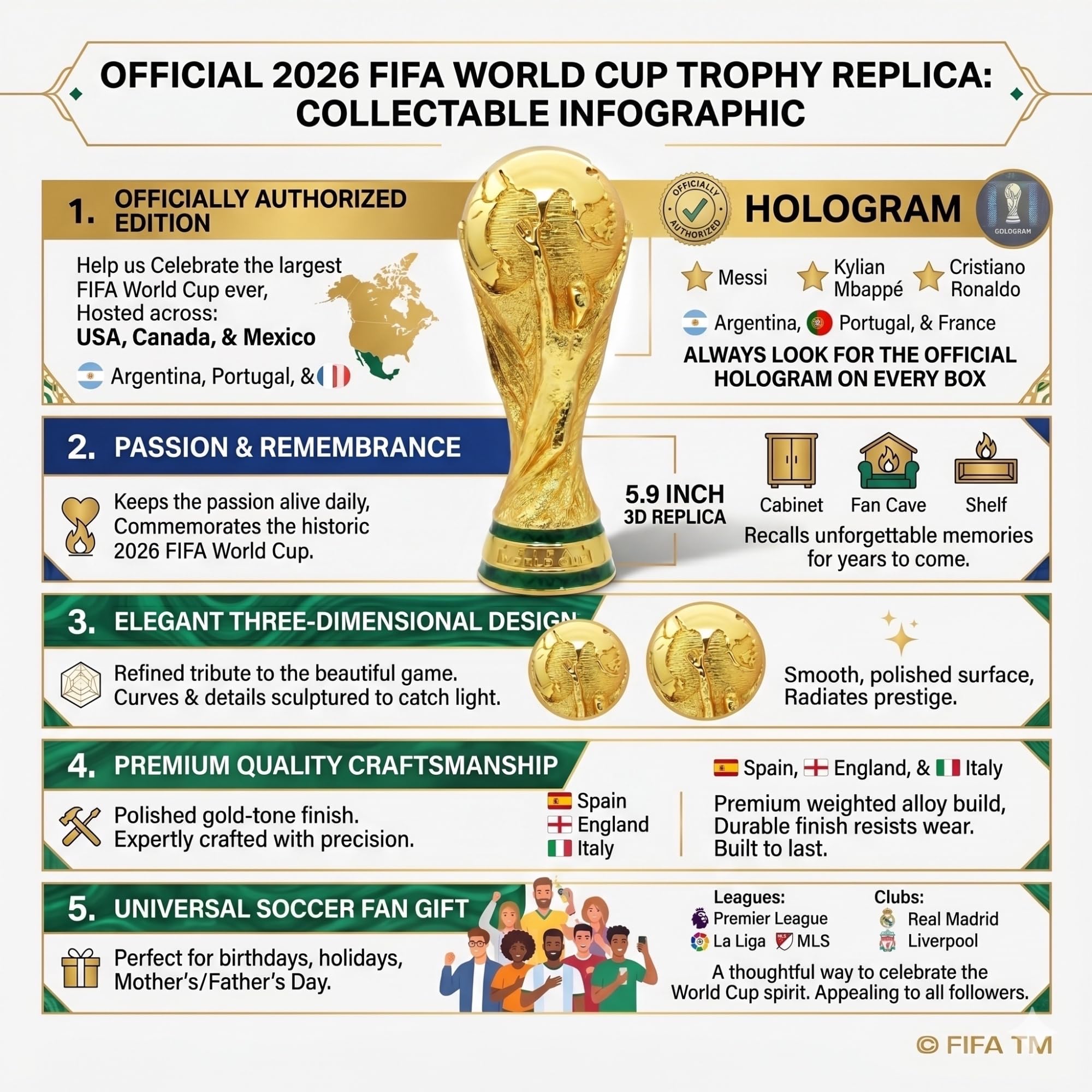 Amazon | 公式FIFAワールドカップ2026エディション - 5.9インチ3D