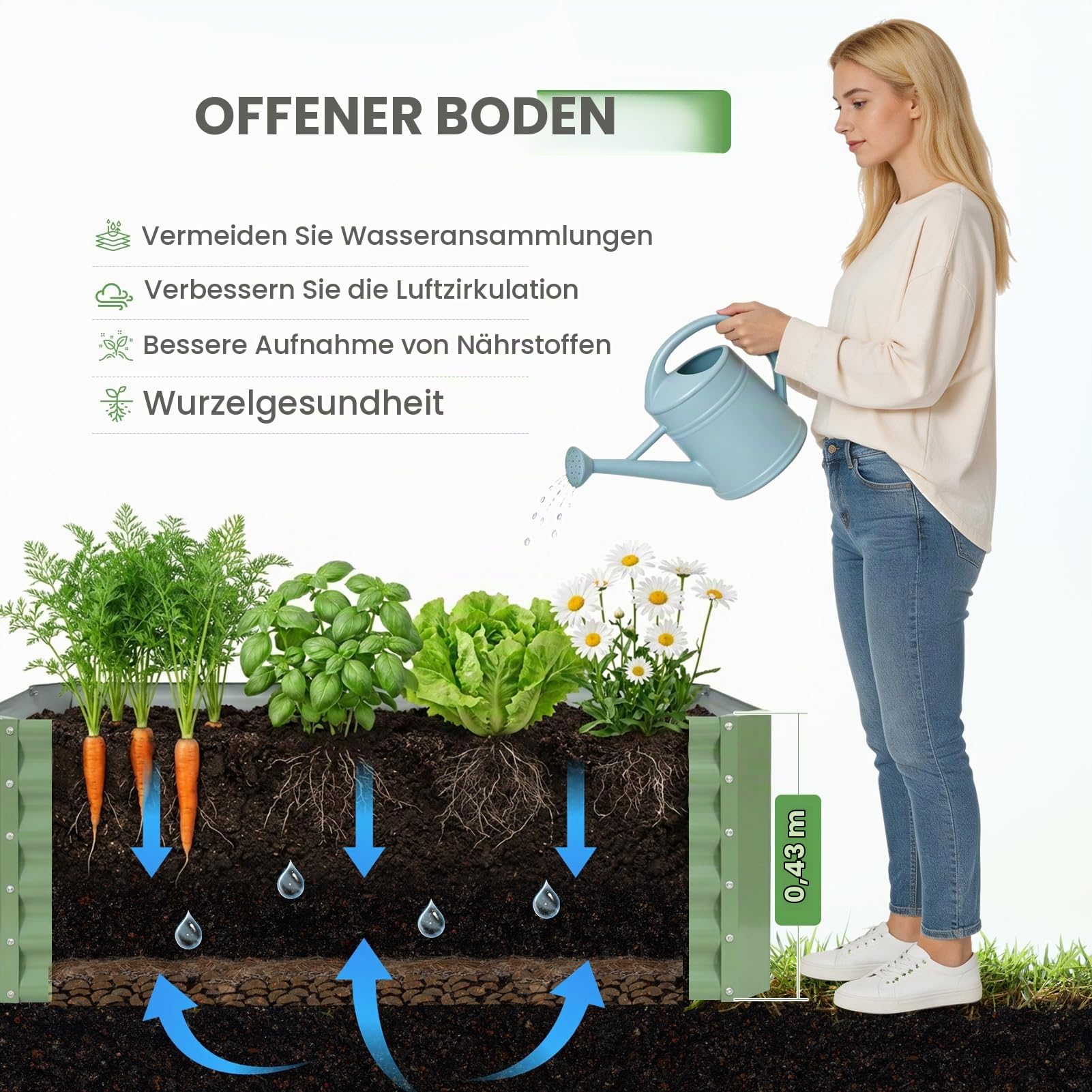 Verzinktes Hochbeet-Set, 2er-Pack, Metall-Pflanzkasten für den Außenbereich, 1,2 x 0,6 x 0,43 m, rechteckiges Stahl-Pflanzbeet für Gemüse, Obst, Blumen, Kräuter (Olivgrün)