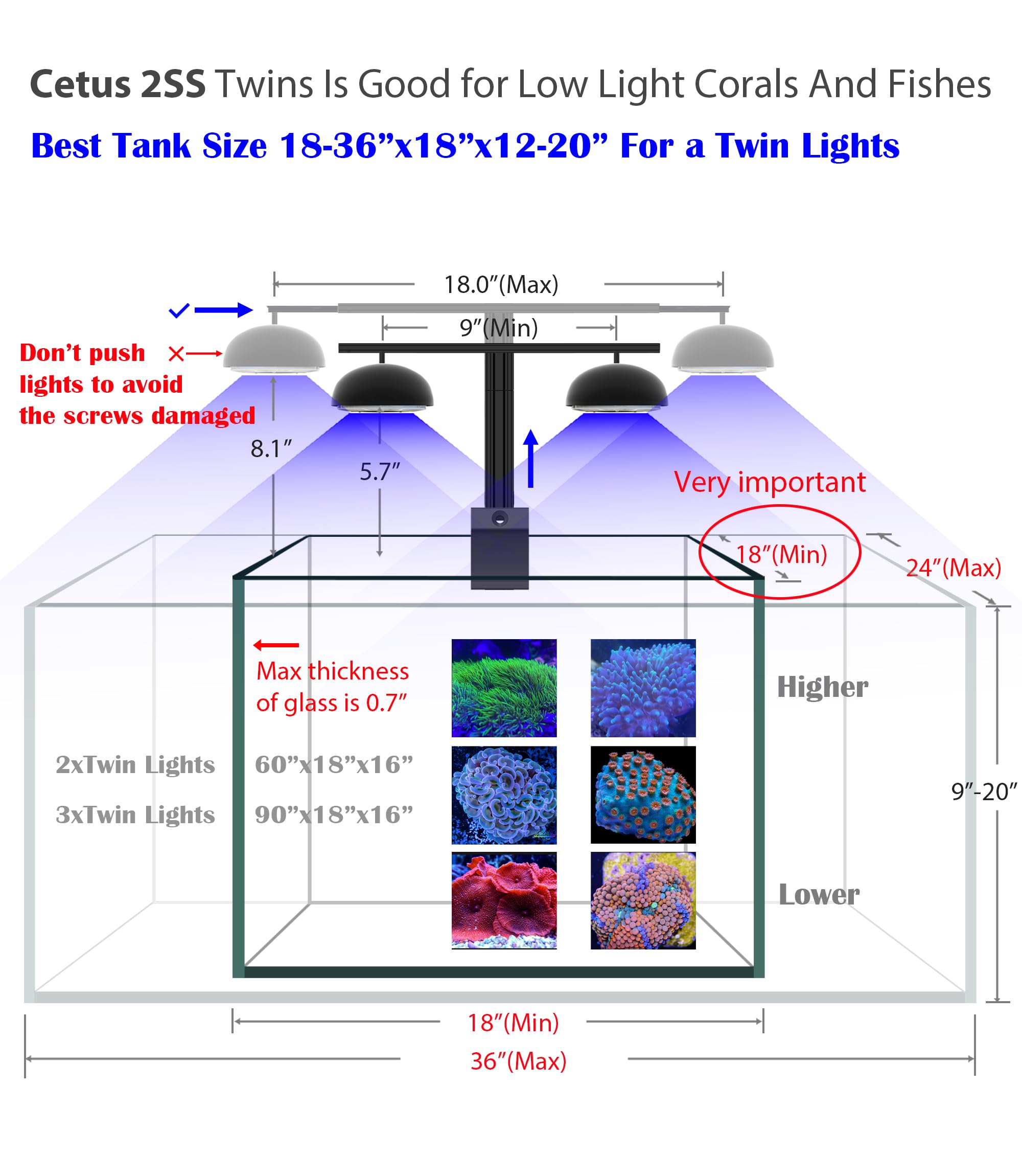 HM ELECTONICS Cetus 2SS Twins Smart LED Reef Light for Coral