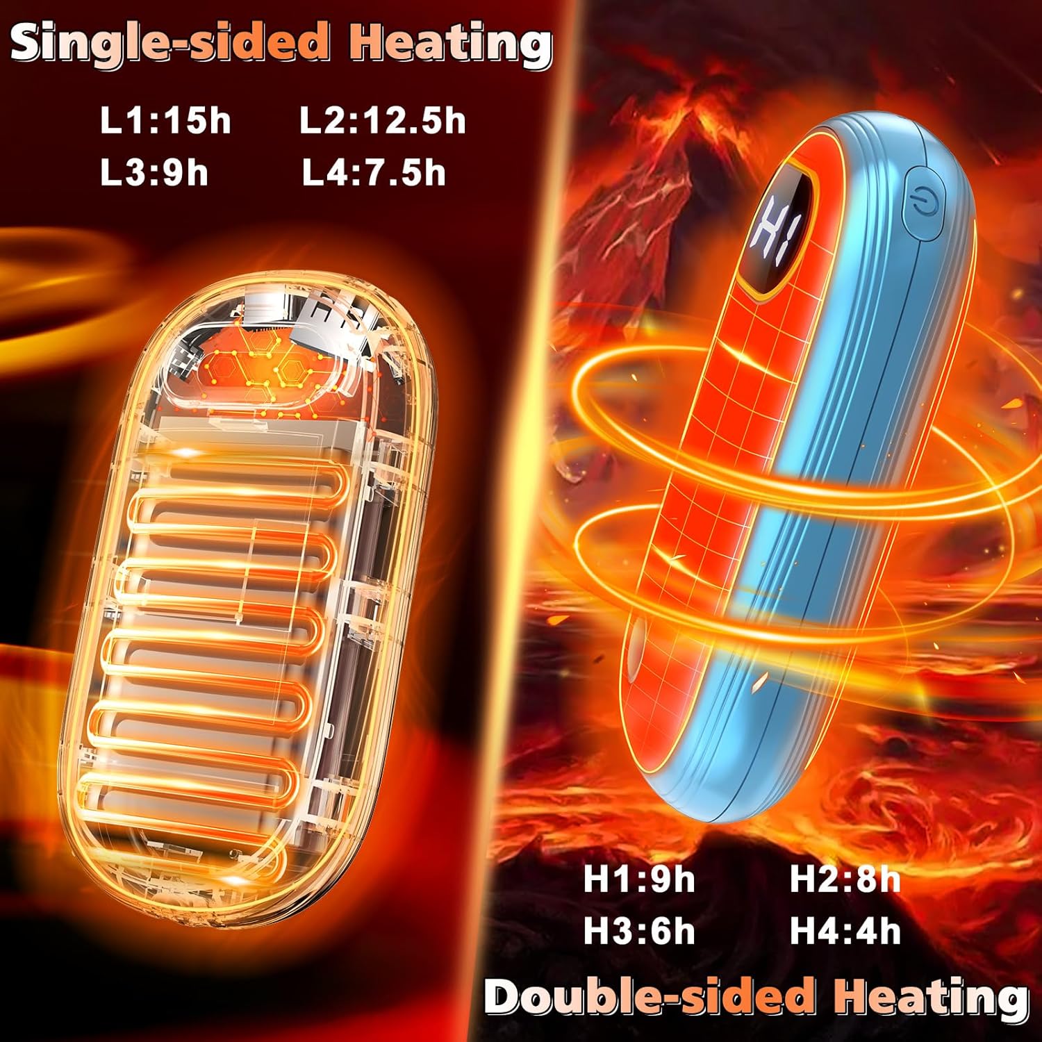 Hand Warmers - 6000-14000mAh Hand Warmers Rechargeable Up to 18Hrs Warmth, Electric Hand Warmers Reusable Heat Up to 131℉, Rechargeable Hand Warmers 2 Pack for Golf Raynauds Camping, Warm Gifts - Image 3