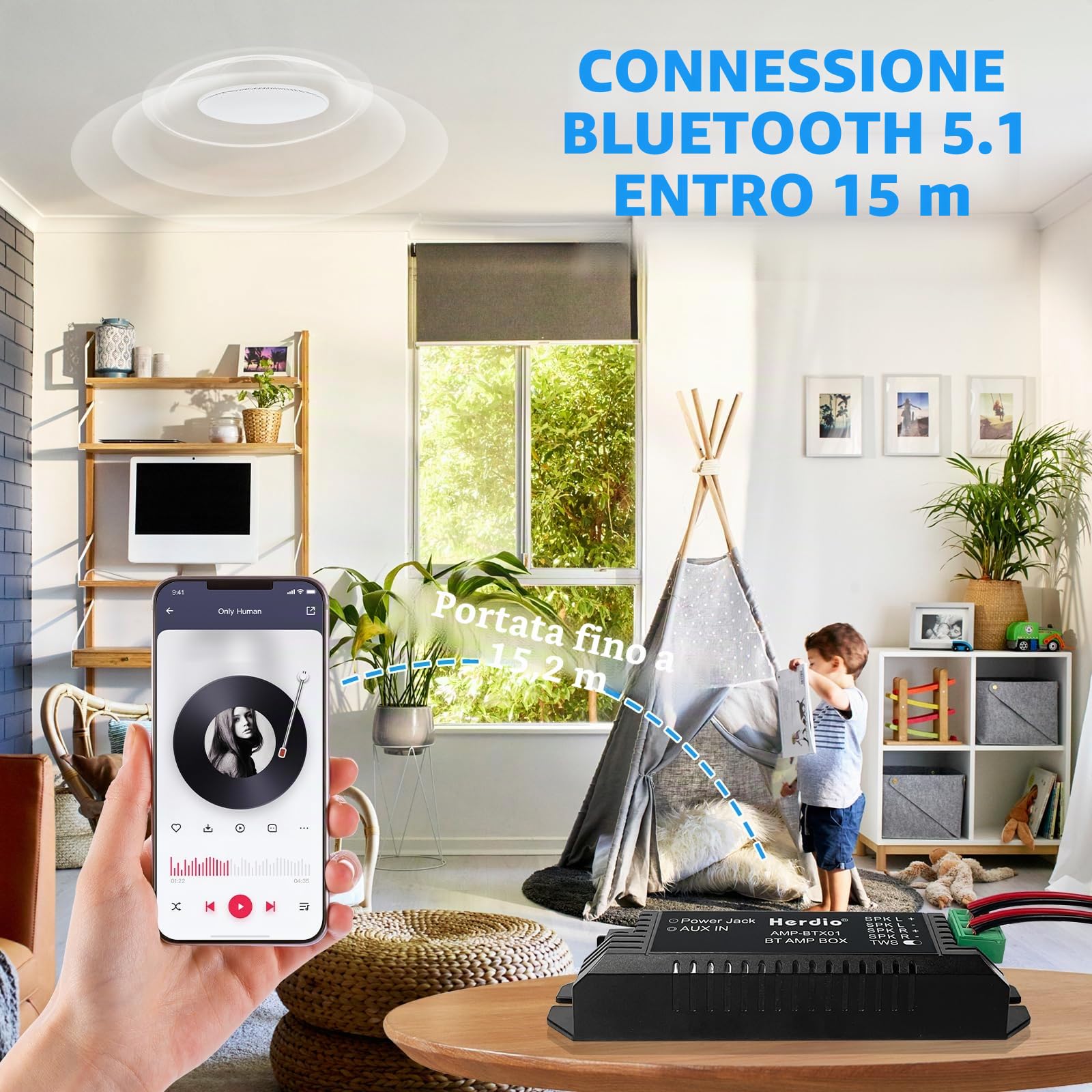 Herdio Bluetooth Home Audio Amplificatore 2 Canali Ricevitore Sistema per Altoparlanti Passivi con AUX TWS Adatto per Soffitto Marine Home Theater Garage Esterno Indoor