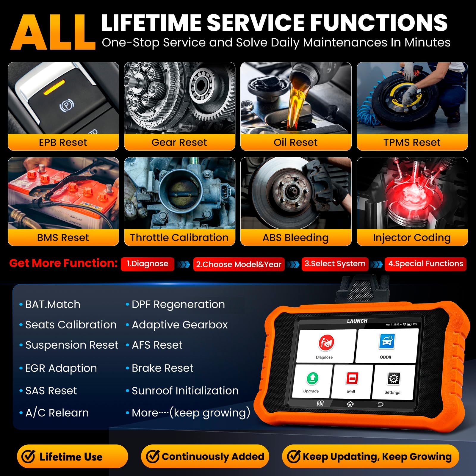 LAUNCH X431 Elite V2.0 OBD2 Diagnóstico de Todo Sistema para Benz para Maybach para Sprinter, Función de Todo Reinicio, Bidireccional, Codificación ECU Reset de Aceite Registro de Batería Escáner