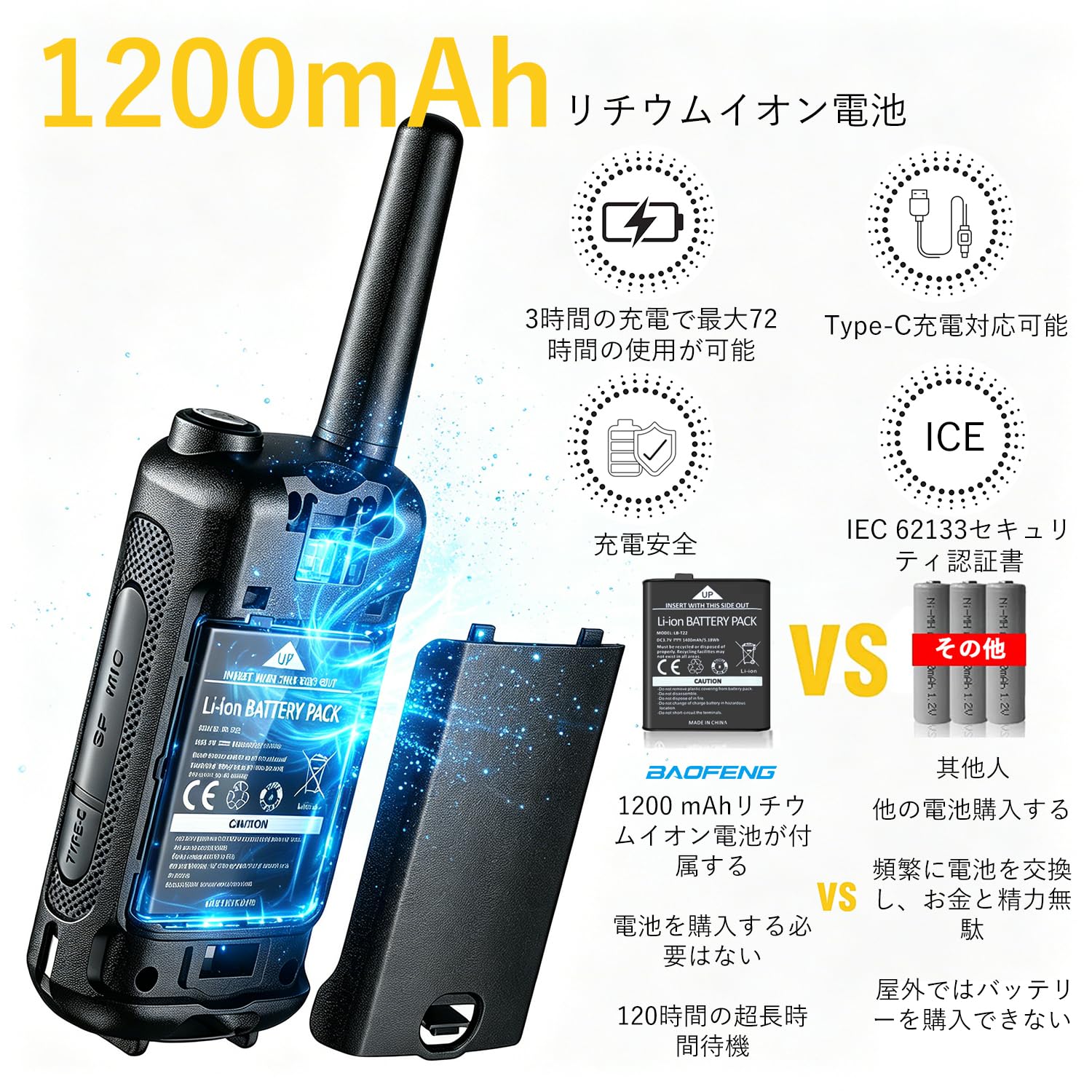 Amazon | トランシーバー 無線機 免許不要 特定小電力 充電式 簡単操作
