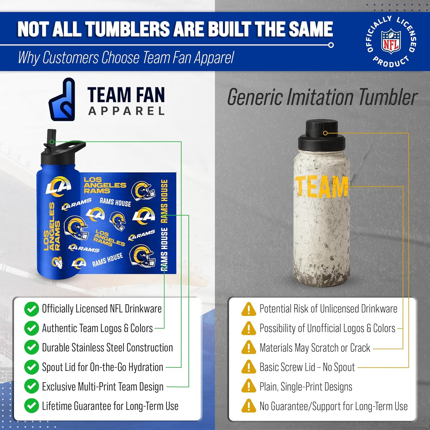 Team Fan Apparel NFL 34oz Quencher Stainless Steel Insulated Water Bottle, Easy-Carry, No-Spill, No-Leak Lid, Flip Top Spout - Image 2