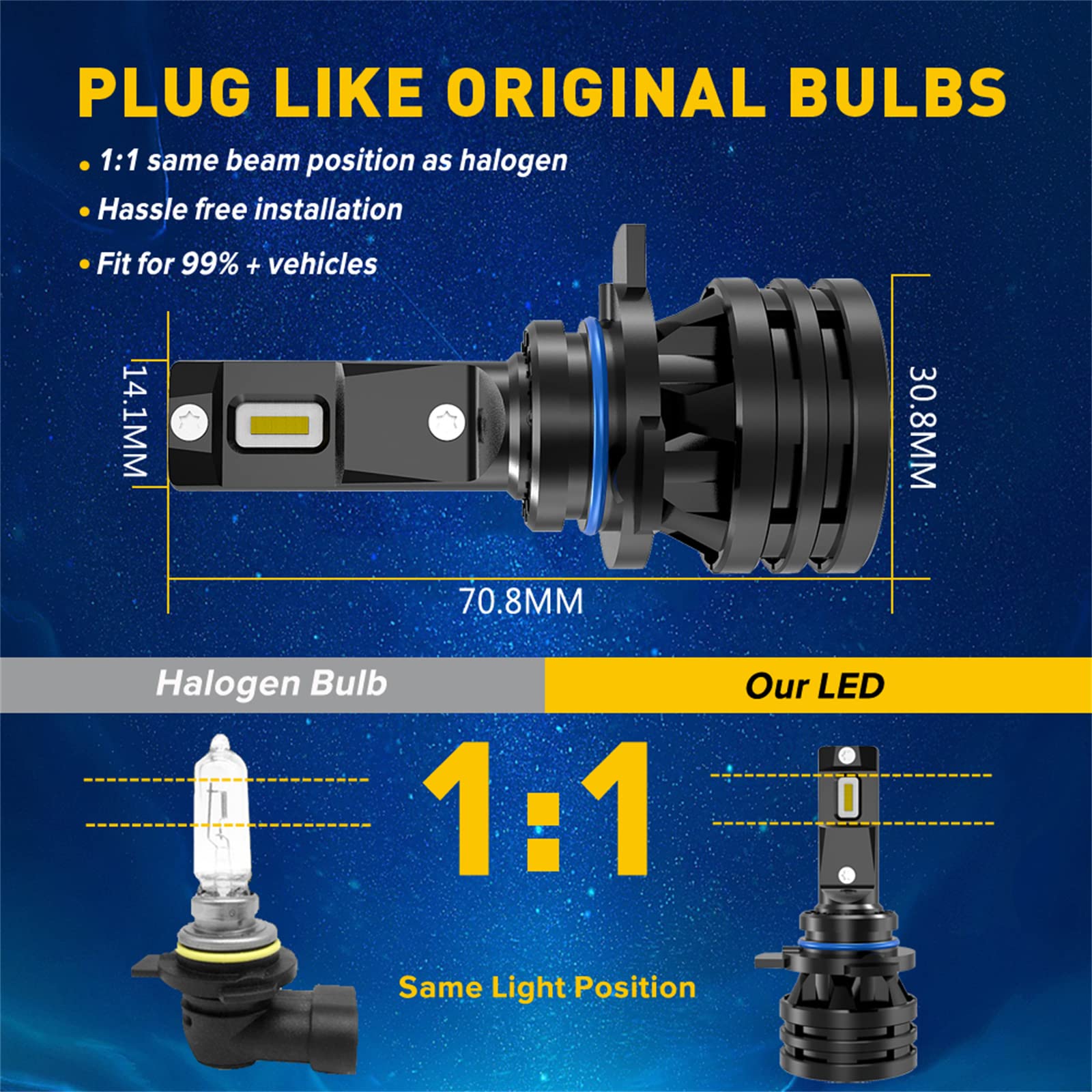 Bombillas LED, Kit LED De Alto Lúmenes, 60 W, 12000 Lúmenes, Kit De Conversión De Faros LED Superbrillantes, 6500 K, Blanco Frío, Resistente Al Agua IP68, Paquete De 2,H7