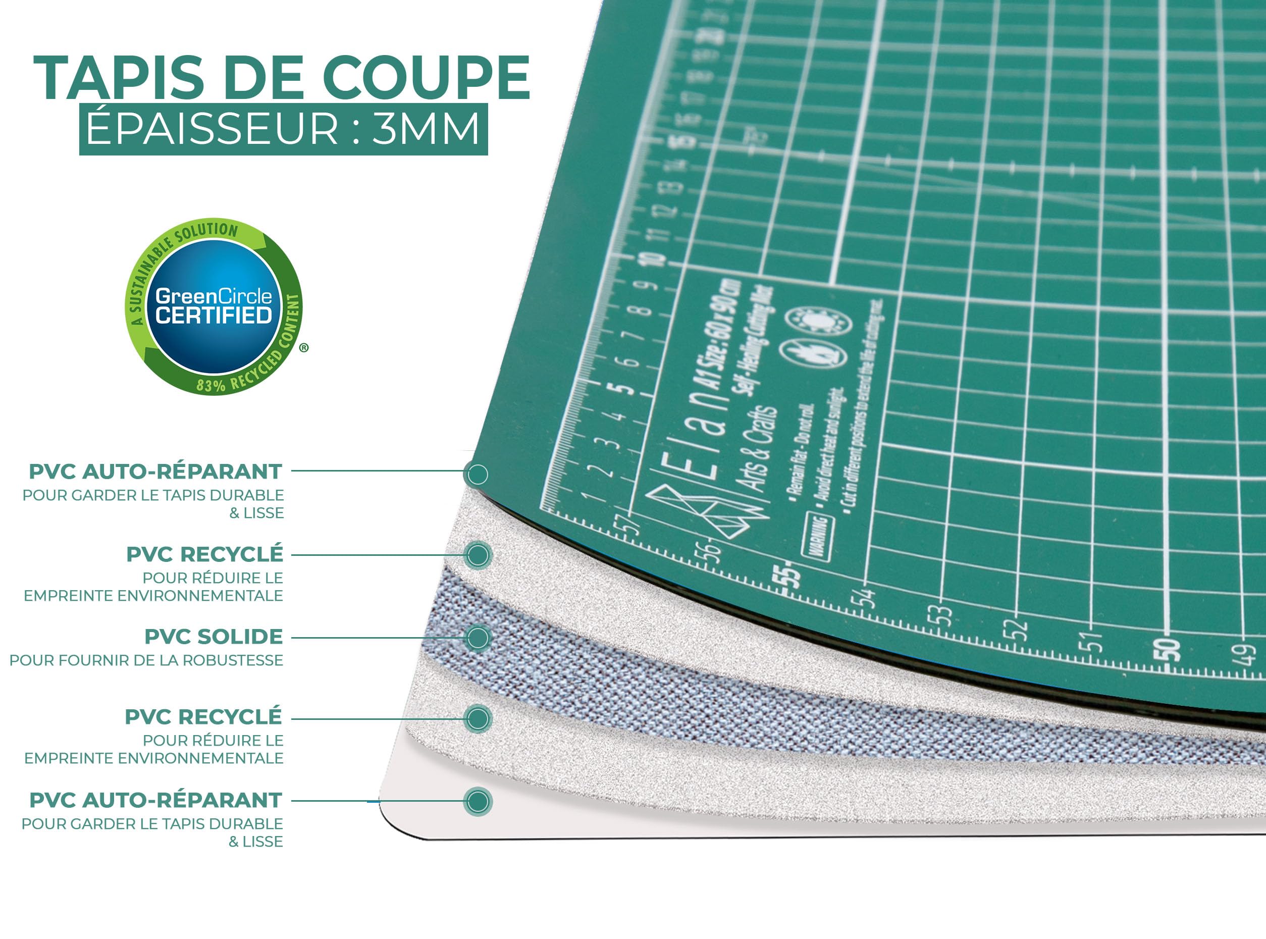 Elan Tapis de Découpe A1 Vert Auto-cicatrisant 60x90 cm 5 Couches