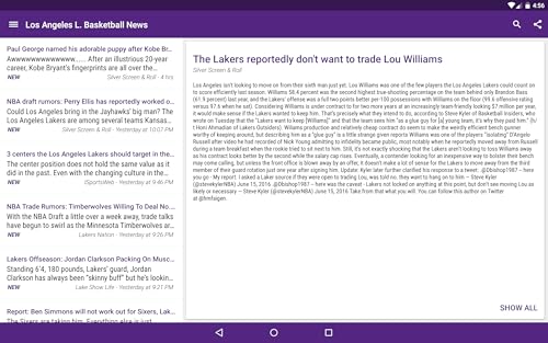 Los Angeles L. Basketball News