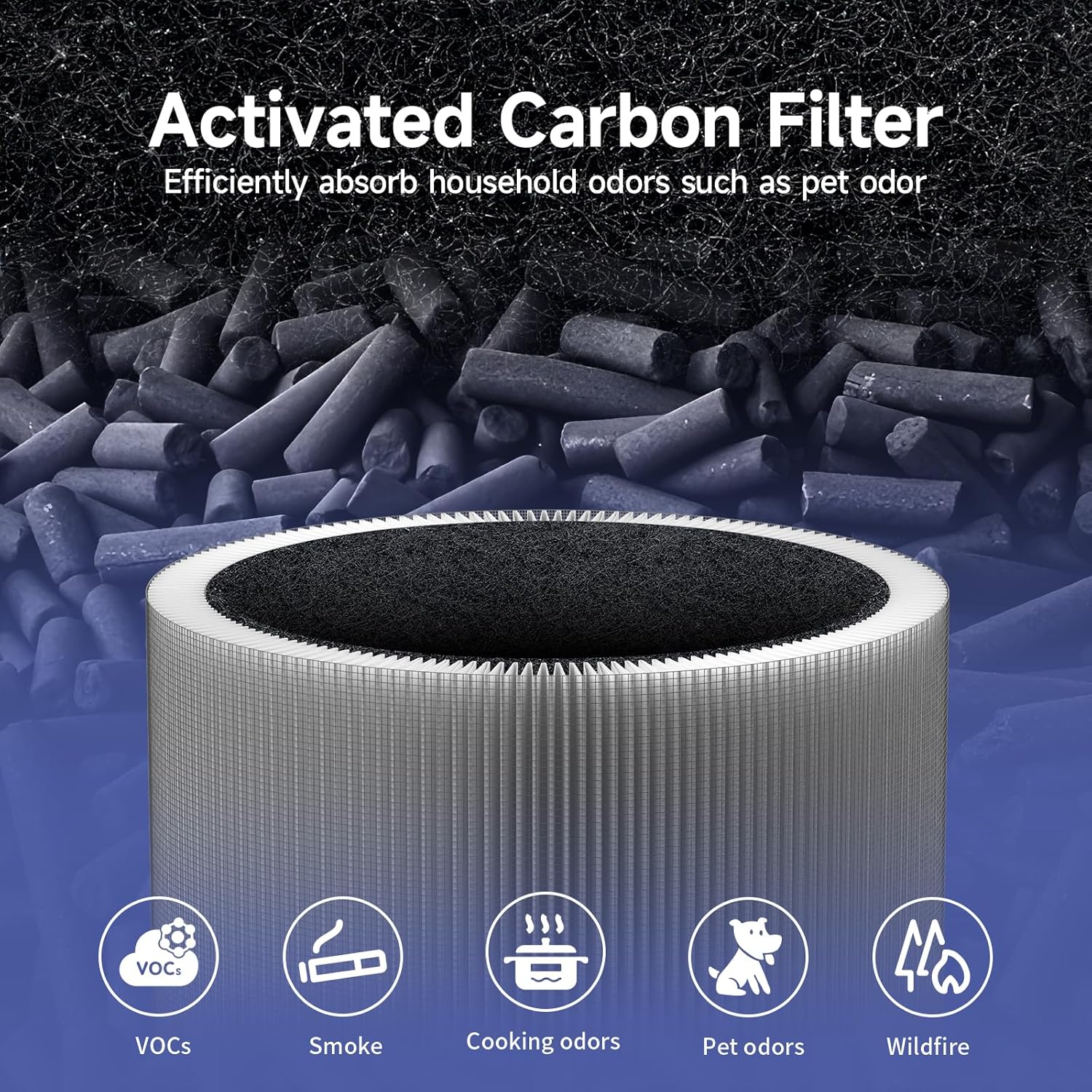 2-Packs C610 Replacement Filter Z, Compatible with Winix C610 Purifier 1712-0121-00, 3-in-1 True HEPA Filter