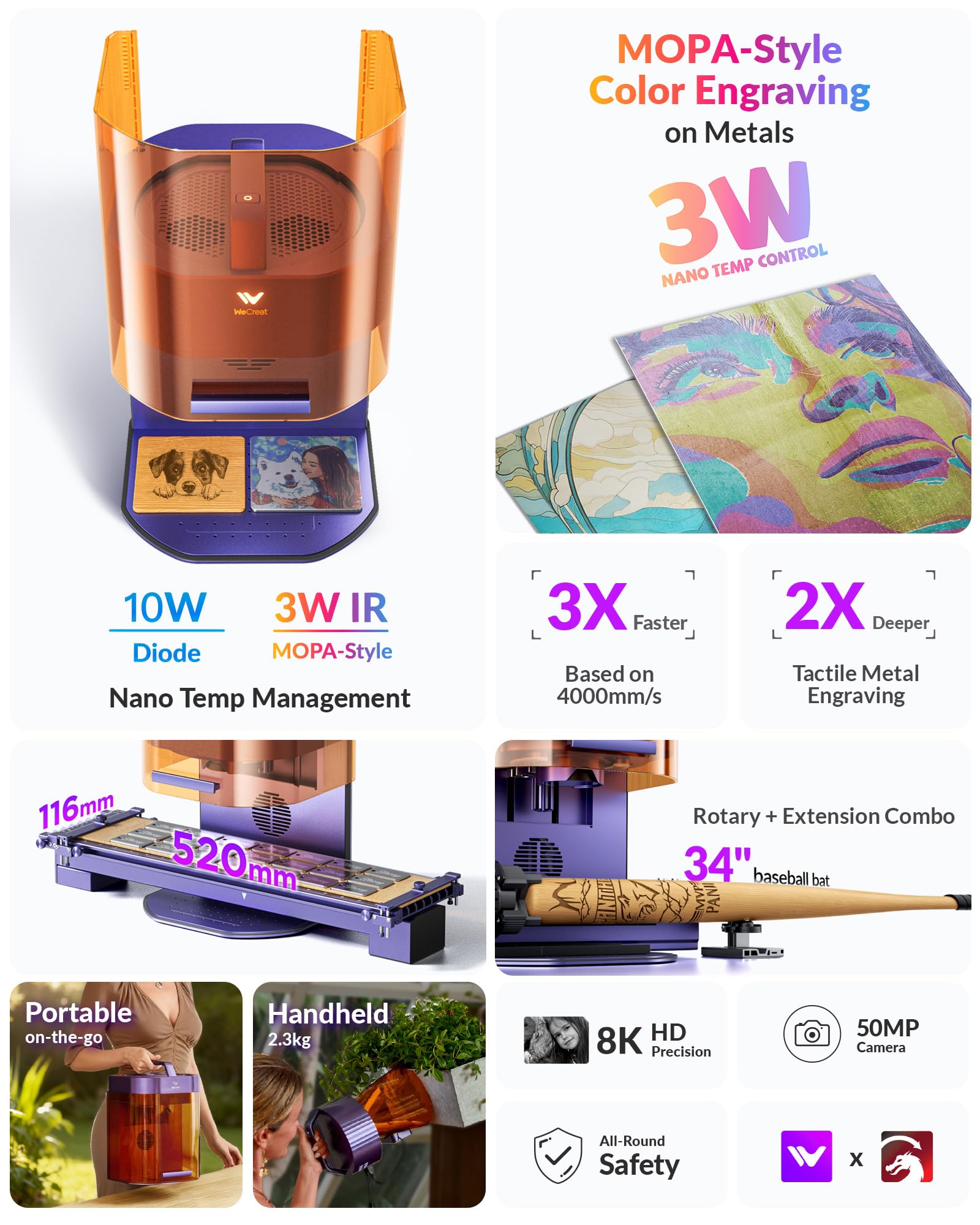 WECREAT Lumos - Incisore laser a diodo da 10 W + doppio laser IR da 3 W, velocità 4000 mm/s, incisione in metallo colorato, risoluzione 8K, incisione su superficie curva, messa a fuoco automatica