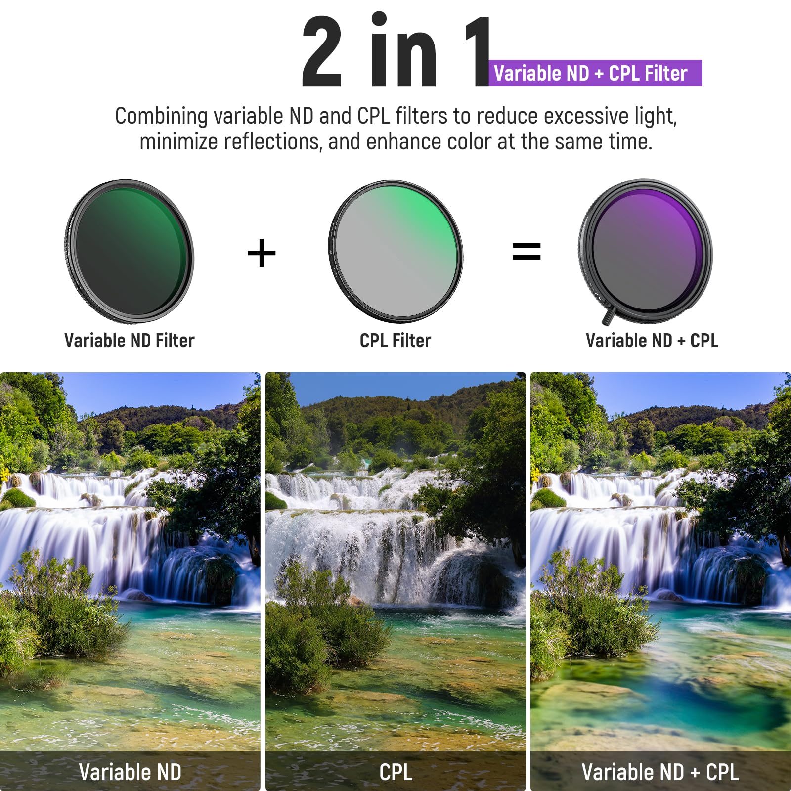 NEEWER Set di 77mm Filtri True Colors ND2-32 Variabile e CPL + Filtro ND32 Magnetico, 2in1 Regolabile Riduzione di Luce Eliminazione di Riflessi Nessun Cambiamento Colore, Nessuna Croce X/Vignettatura