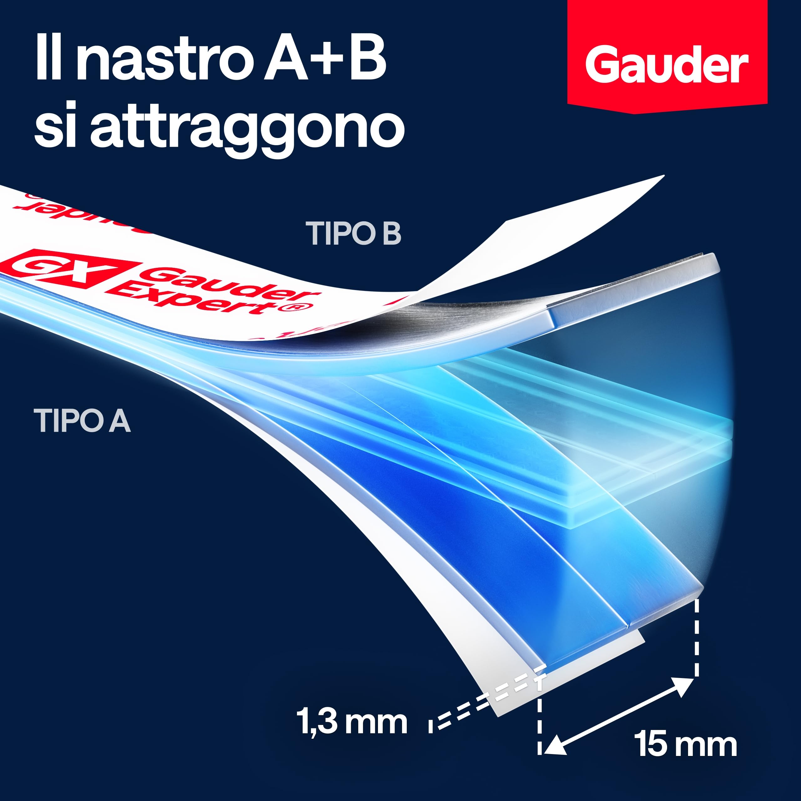 GAUDER Nastro Magnetico A+B per Zanzariere - Strisce Magnetiche Autoadesive con Forte Attrazione Reciproca - Nastro Magnetico con Contropartita & Adesivo Potente (1+1 m)
