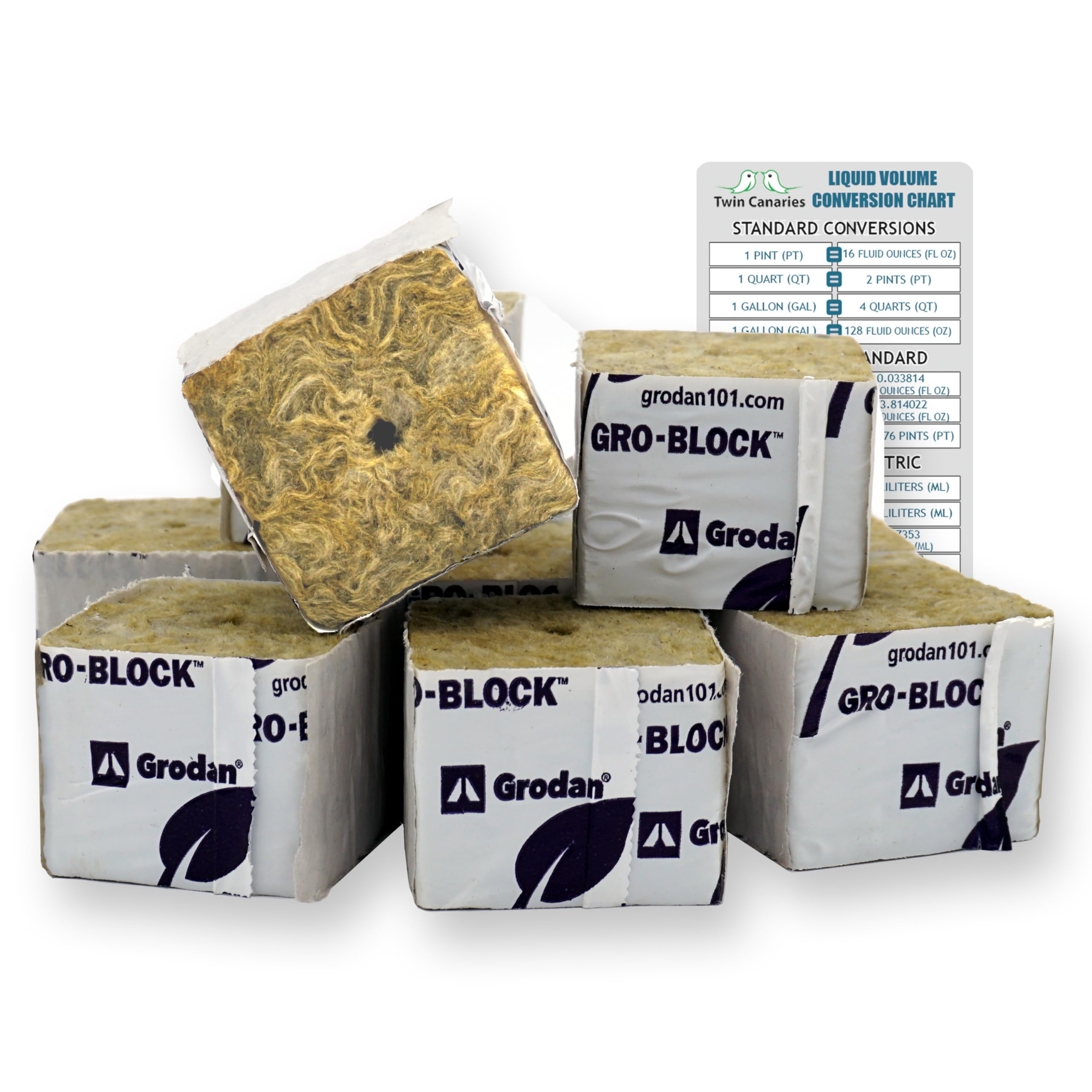 Grodan Rockwool Starter Mini-Blocks | 2" Blocks - Pack of 12 | +