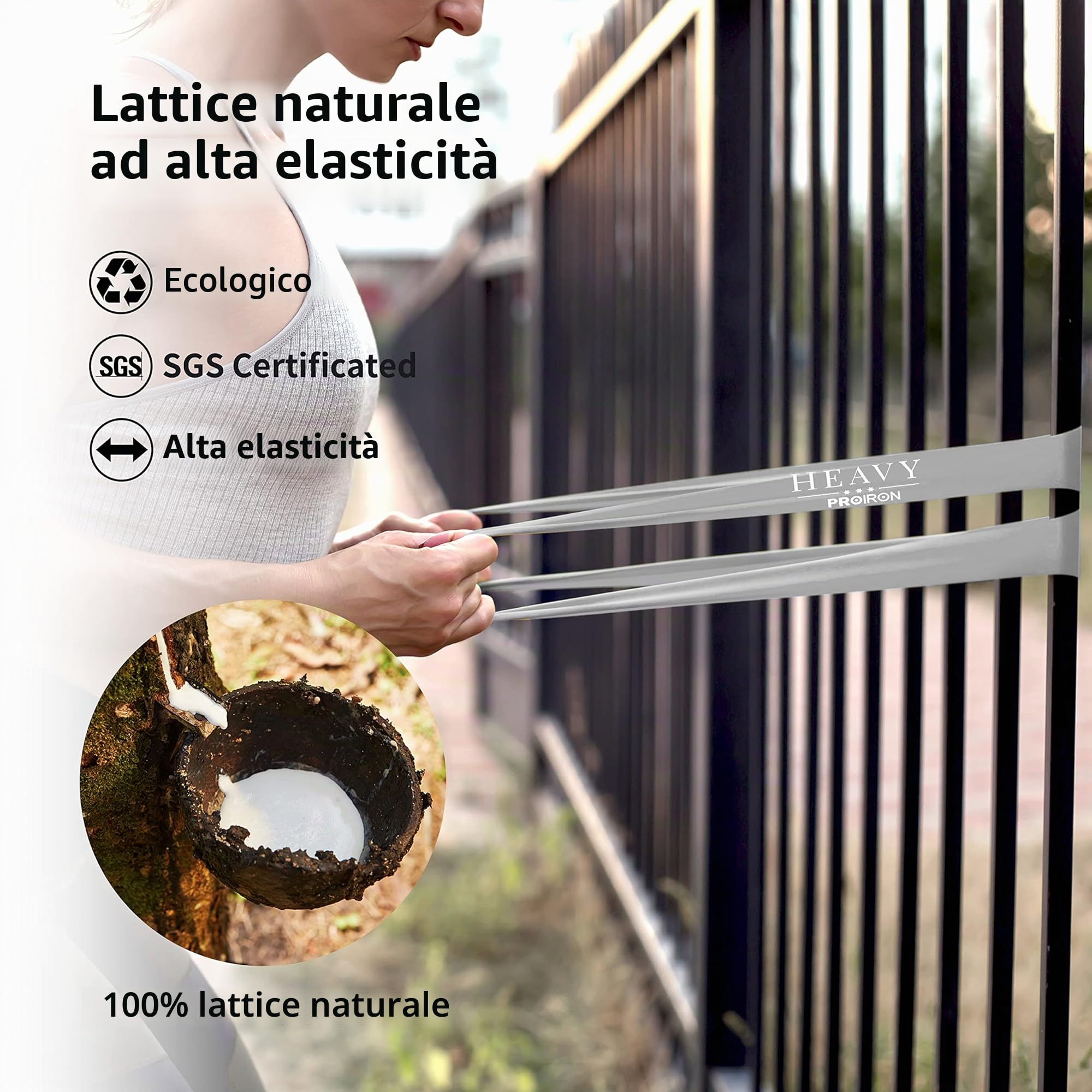 PROIRON Bande Elastiche Fitness con Griglia Antiscivolo, Elastici Palestra Fitness, Fasce Elastiche per Yoga, Pilates, Squats, Stretching, Allenamento di Forza
