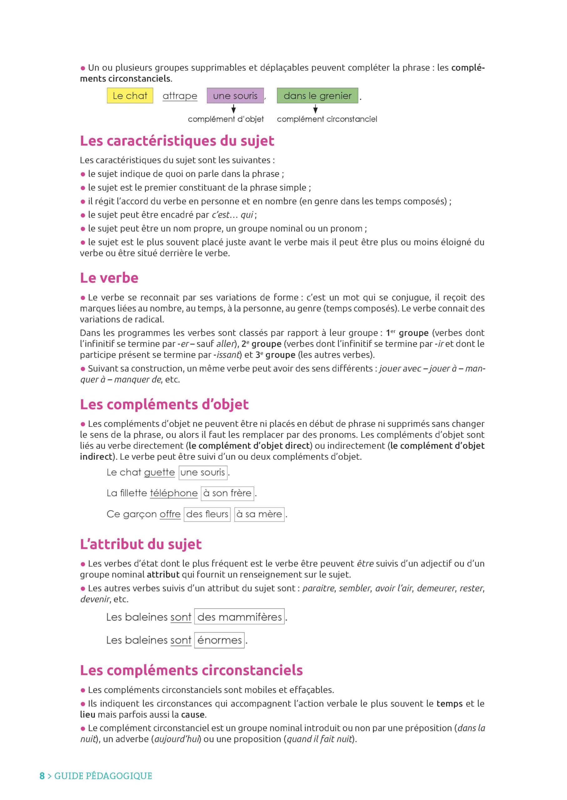La grammaire ritualisée sur 2 jours - Programme 2025 - CE2-CM1-CM2 - Une version simplifiée de "La grammaire au jour le jour": Nouvelle édition Programme 2025