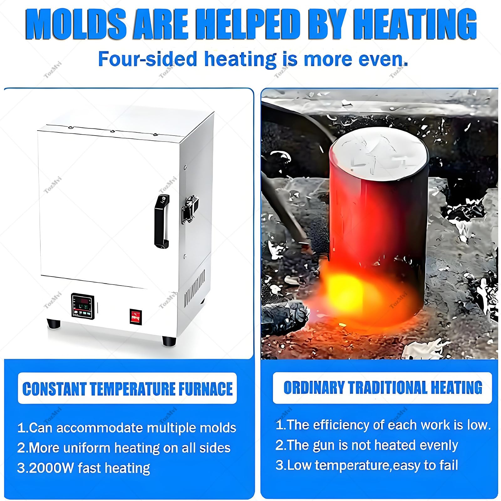Horno De Fusión De Alta Temperatura, Horno Eléctrico De Fusión, Horno De Mufla Eléctrico De Laboratorio para Cerámica, Horno De Cerámica De 2000 W, para Trabajos De Cerámica