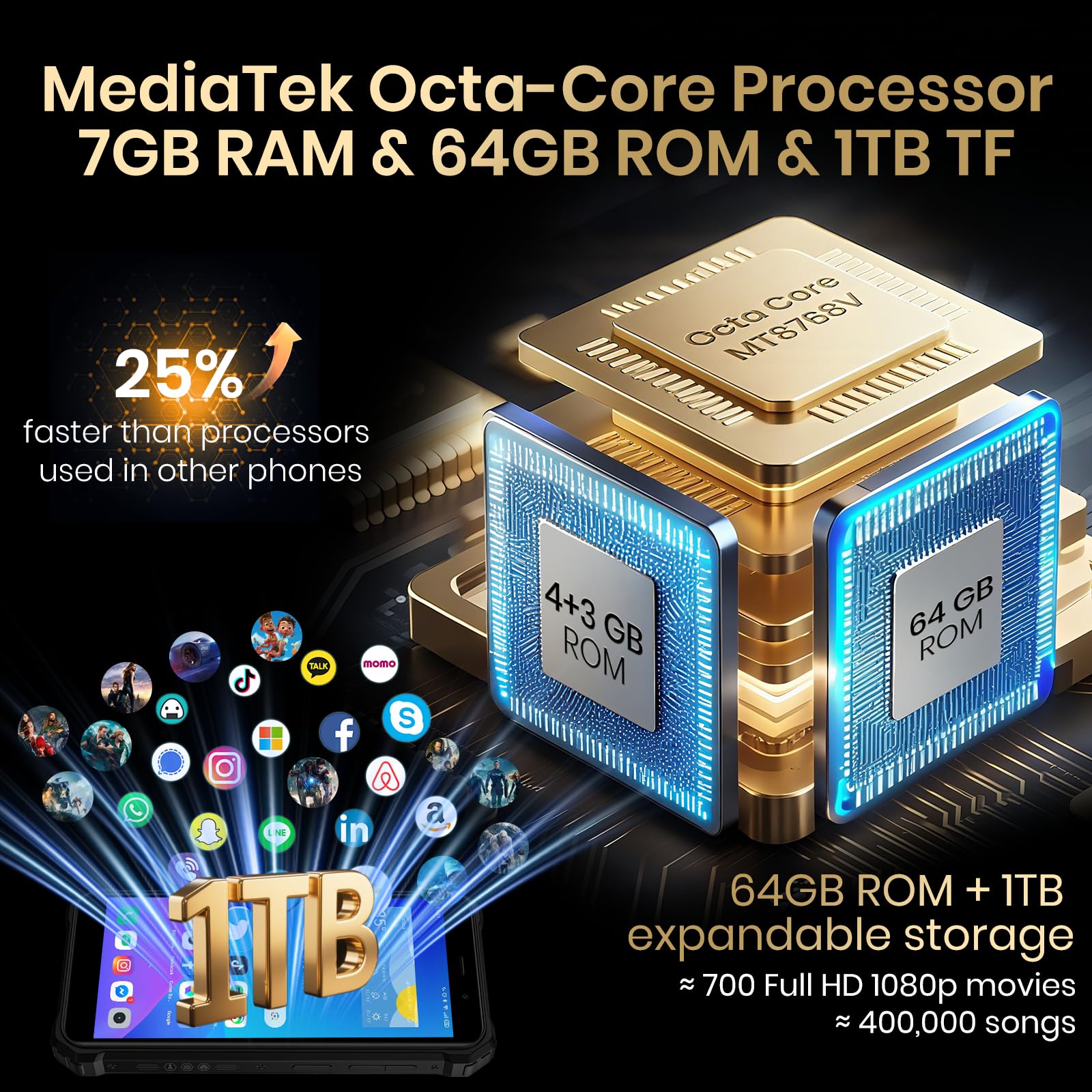 FOSSiBOT F101P Rugged Smartphone 5,45 Pollici, 10600mAh/18W, 123dB Altoparlante Telefono Indistruttibile, 7GB+64GB/1TB Cellulari e Smartphone, 2Ghz Octa-core/24MP/4G Dual SIM/IP68/IP69K (Nero.)