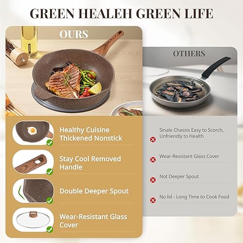 Miniatura 7 de AOSION Sartén de cerámica antiadherente de 11 pulgadas con tapa, sartén de 5 cuartos para cocinar con estante de vapor, sartén grande saludable,