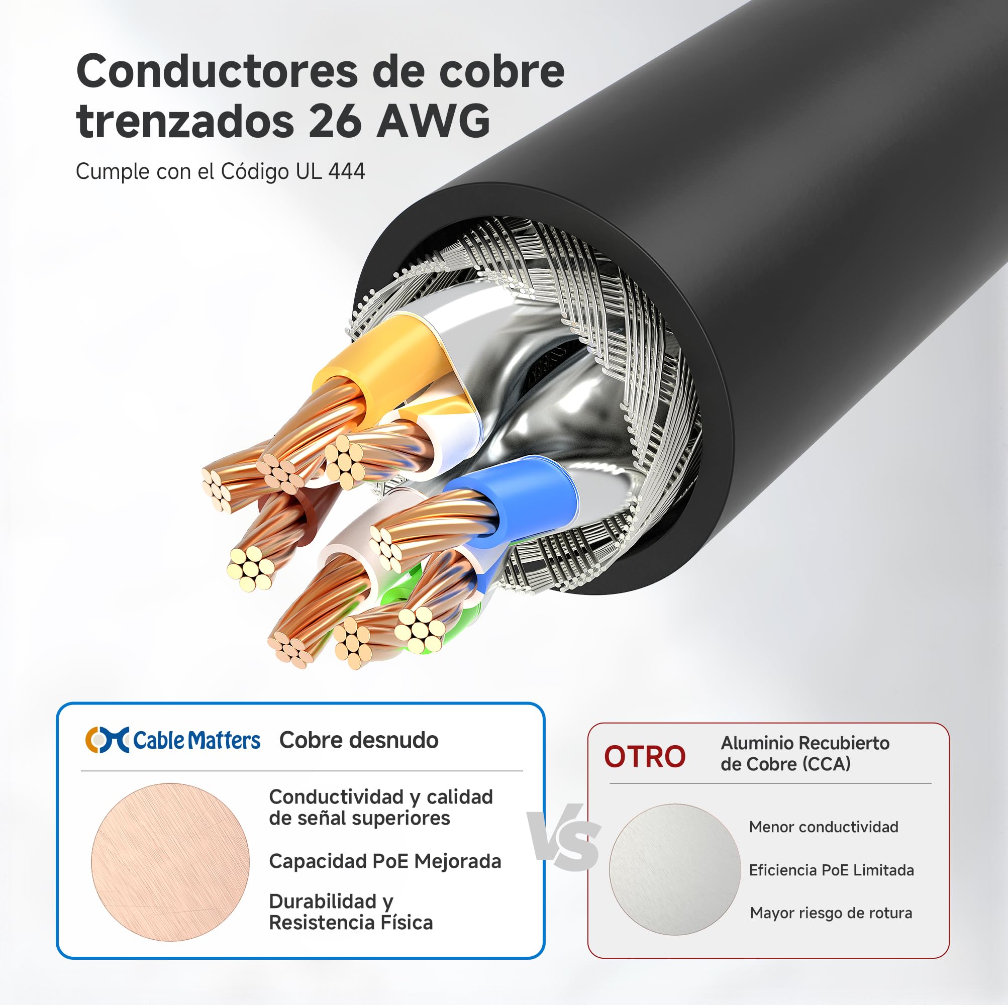 Cable Matters Paquete de 10 cables Ethernet Cat6A blindados cortos sin enganches de 7 pies (SSTP, cable Ethernet blindado SFTP, cable Cat6 blindado, cable de red blindado Cat 6) en negro