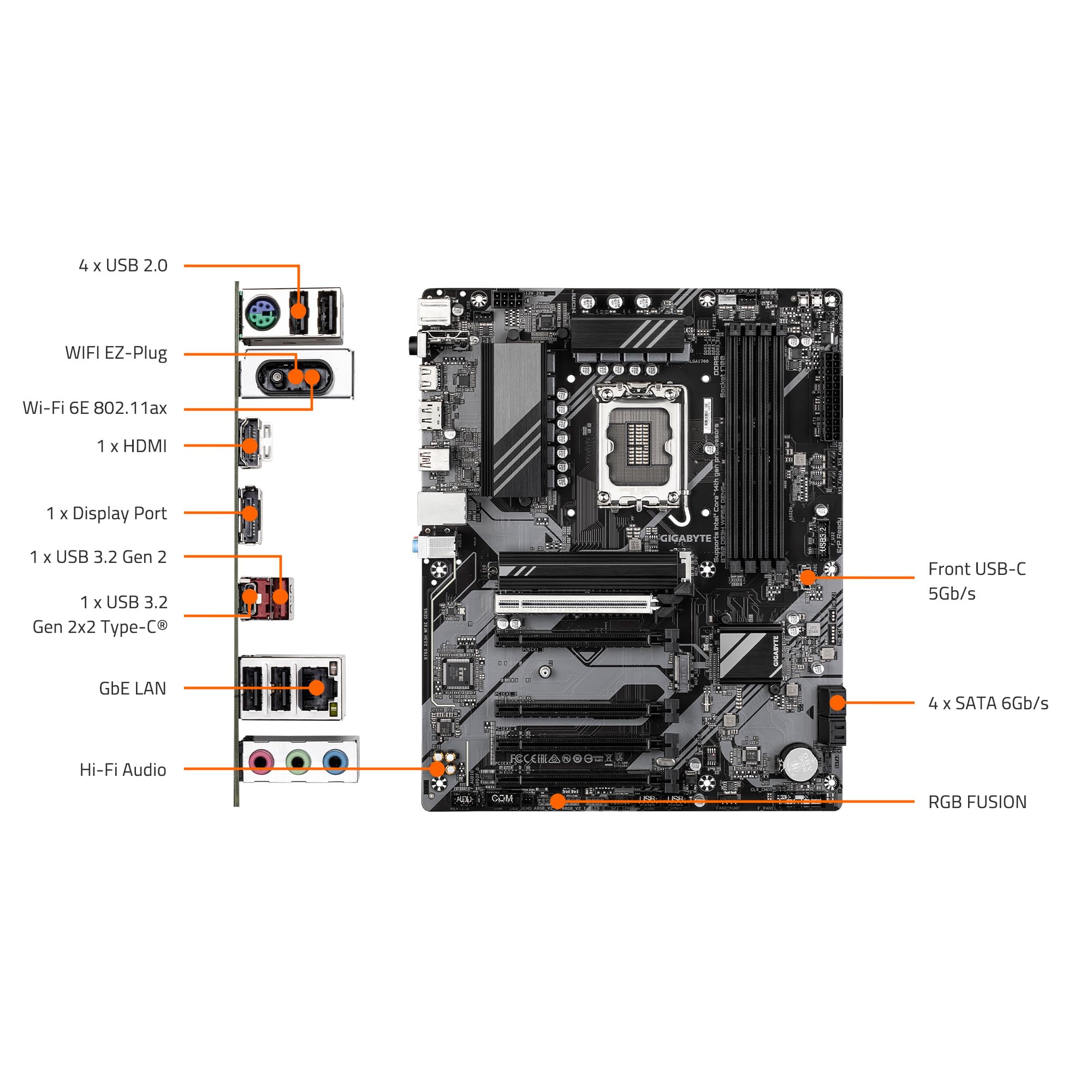Amazon.com: GIGABYTE B760M DS3H WIFI6E GEN5 LGA 1700 Intel B760 M