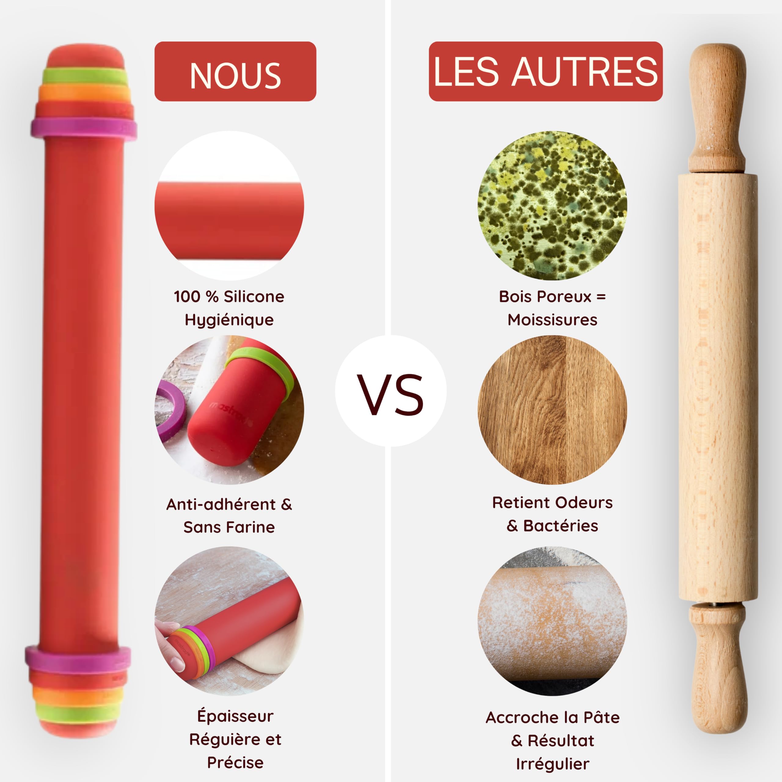 Mastrad – Rouleau à Pâtisserie Ajustable en Silicone Rouge – 4 Anneaux Réglables (2, 4, 6, 8 mm) – Revêtement 100 % Silicone – Corps Inox – Antidérapant & Facile à Nettoyer – Accessoire de Pâtisserie