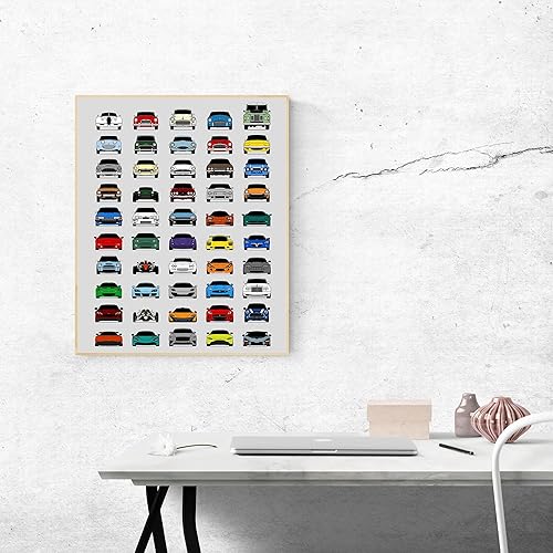 Miniatura 7 de Póster hecho a mano compatible con póster de coche británico Impresiones de Lo mejor de los coches británicos Evolución Historia Generaciones Arte
