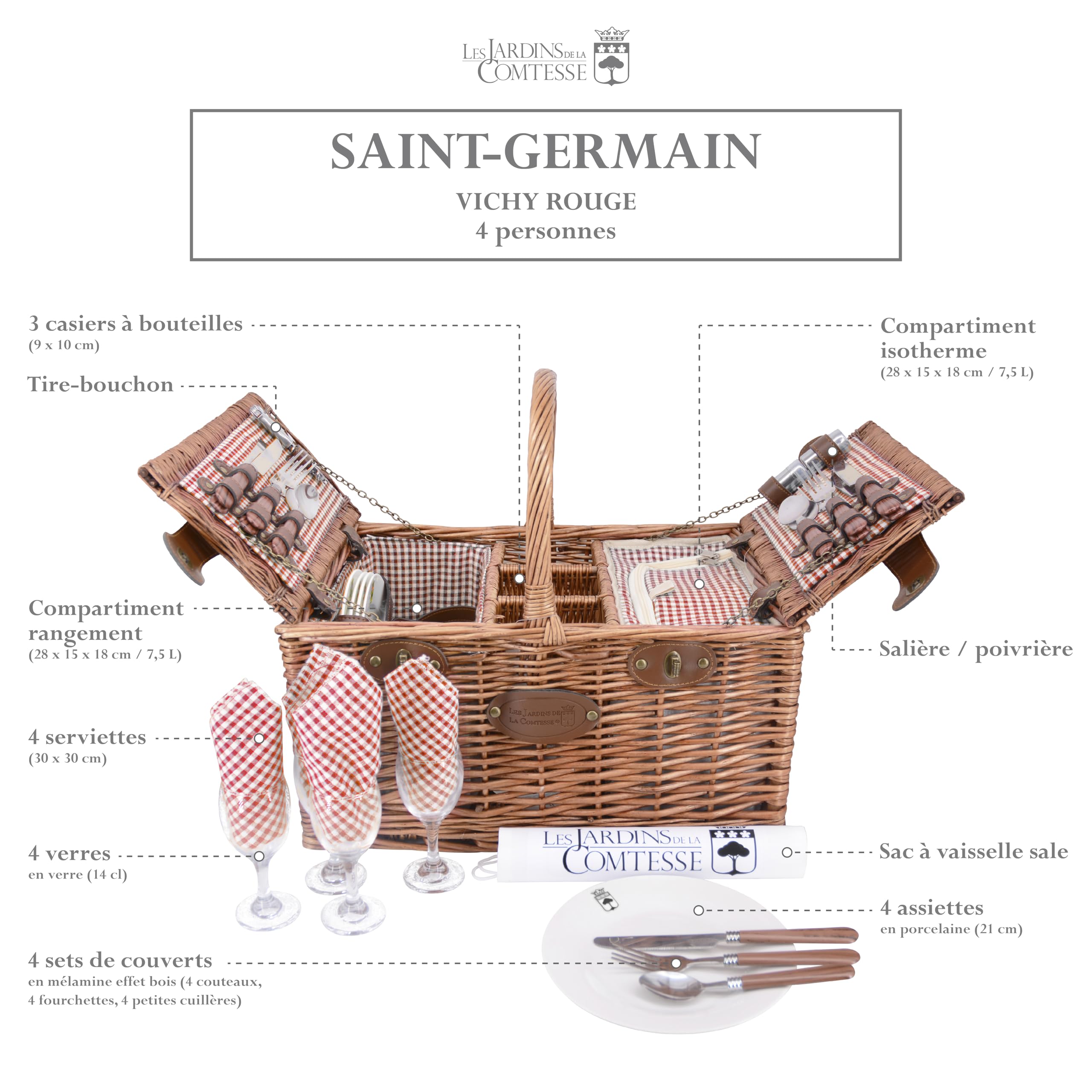 Cestino da picnic Saint-Germain a quadretti rossi in salice scuro - Cestino con scomparto per una bottiglia - per 4 persone - Les Jardins de la Comtesse
