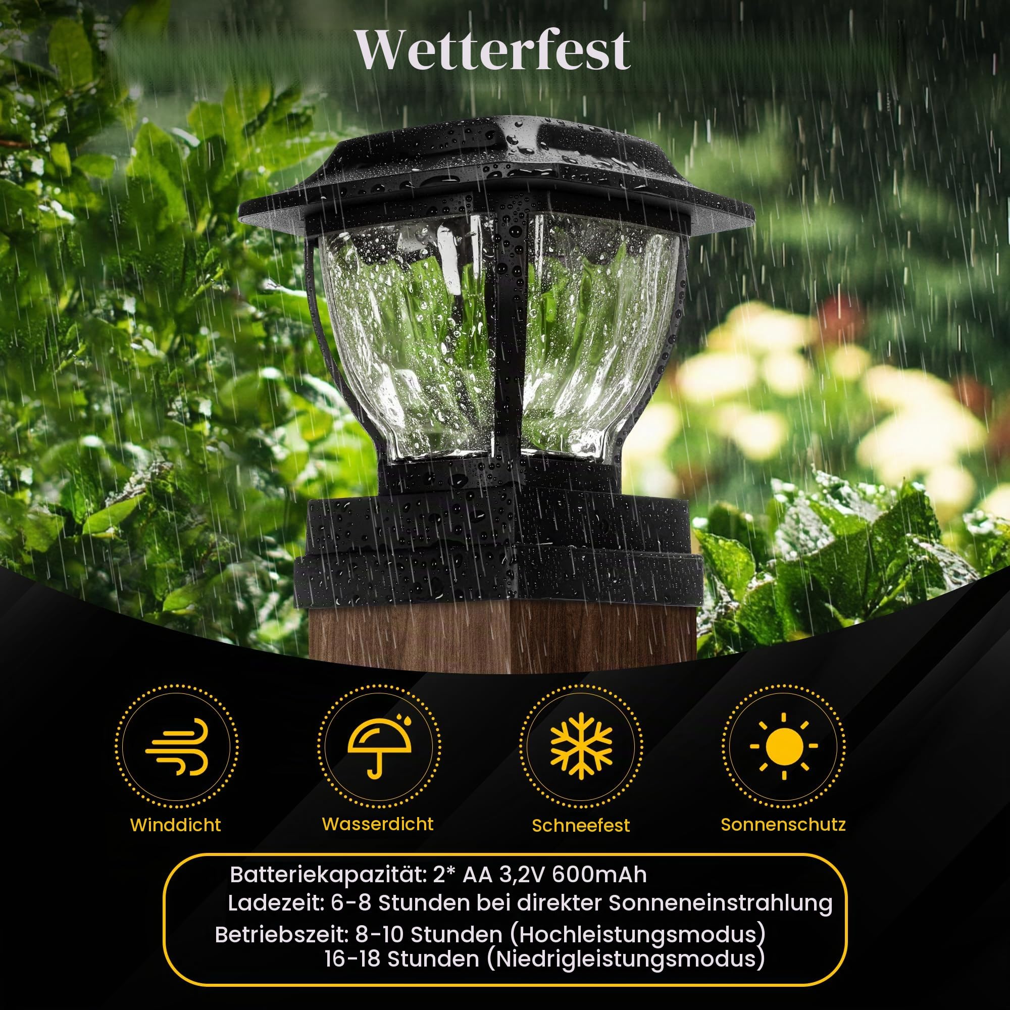TOSHIN Solar Pfostenkappen Licht, LED Pfostenleuchte Außen, 2 Modi Solar-LED-Wegleuchten für den Außenbereich für Garten, Terrasse, Landschaft, Gehweg (4 Stück, Warmweiß)