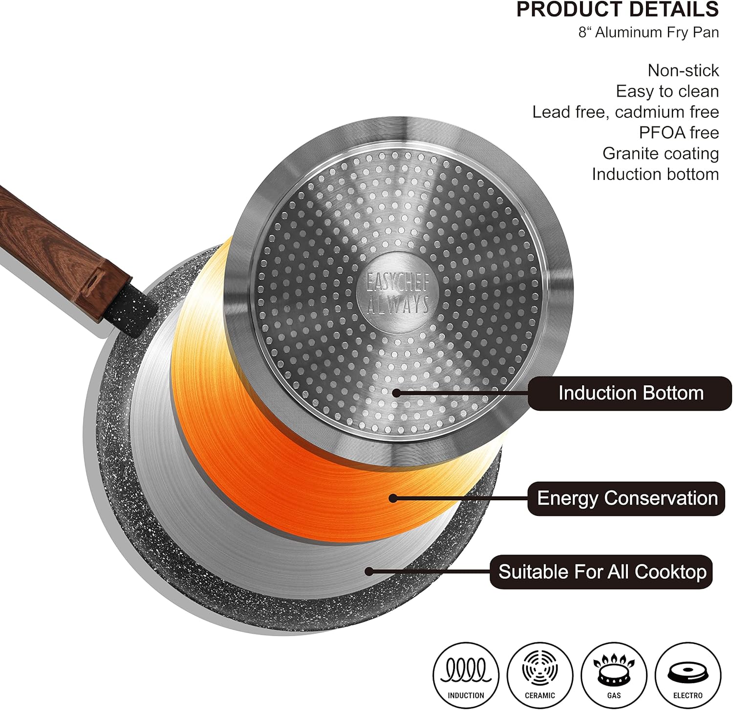 Easy Chef 8-Inch Nonstick Fry Pan Features