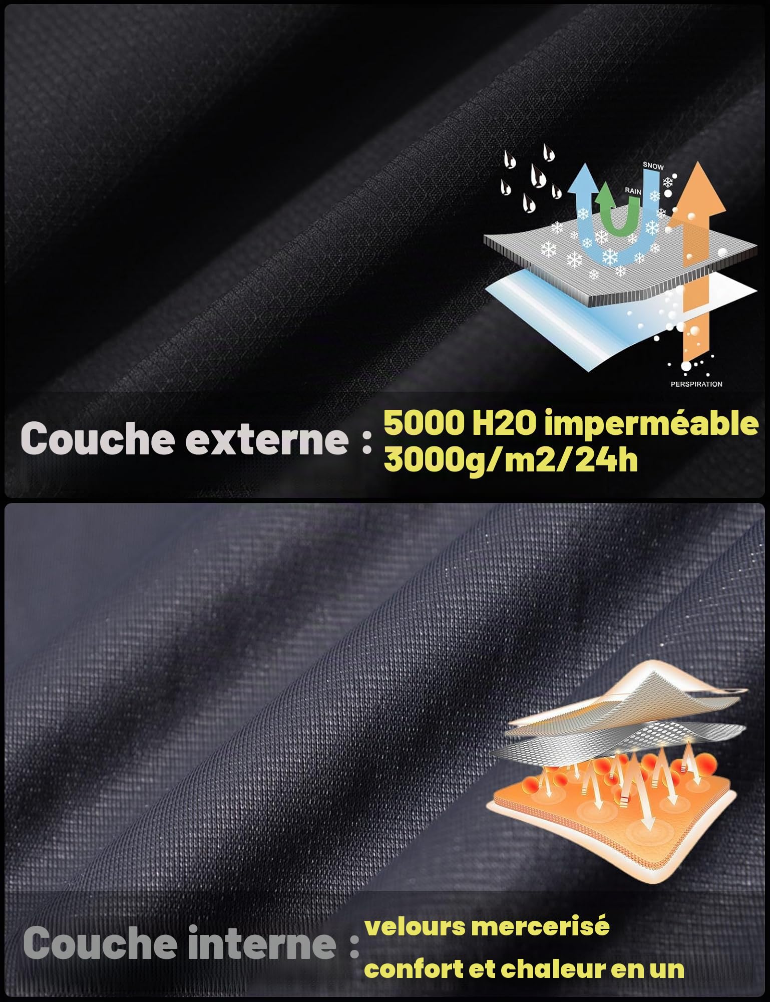 TACVASEN Manteau Légère pour Hommes Veste Softshell Imperméable avec Capuche Amovible