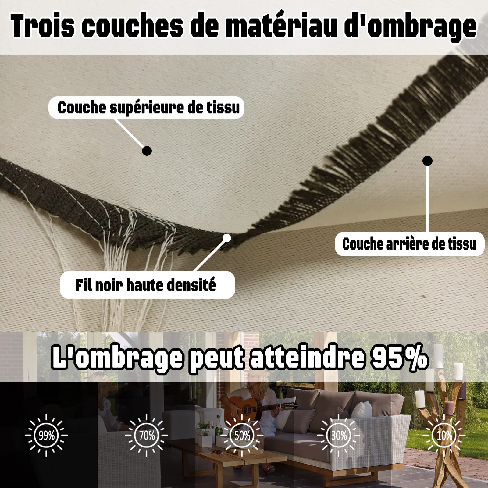 1 Pièce Rideau D'extérieur Résistant Aux Intempéries, 24 Couleurs Taille Personnalisée, Rideaux D'extérieur Imperméable, Écran De Confidentialité