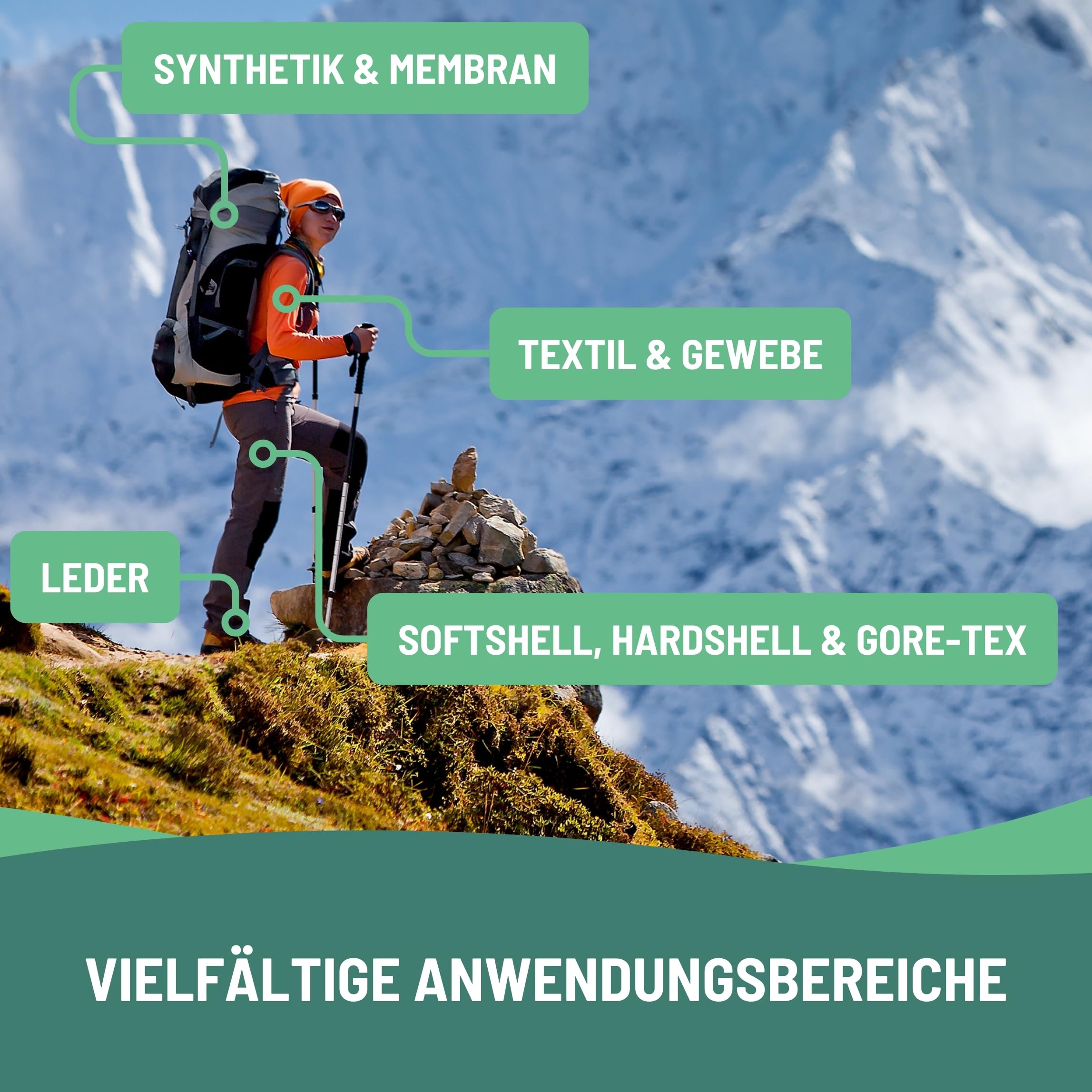 eco:fy Goretex Sympatex Sympatex - Spray impermeabilizzante, protezione dalle intemperie, senza PFC, sigillante contro umidità e sporco