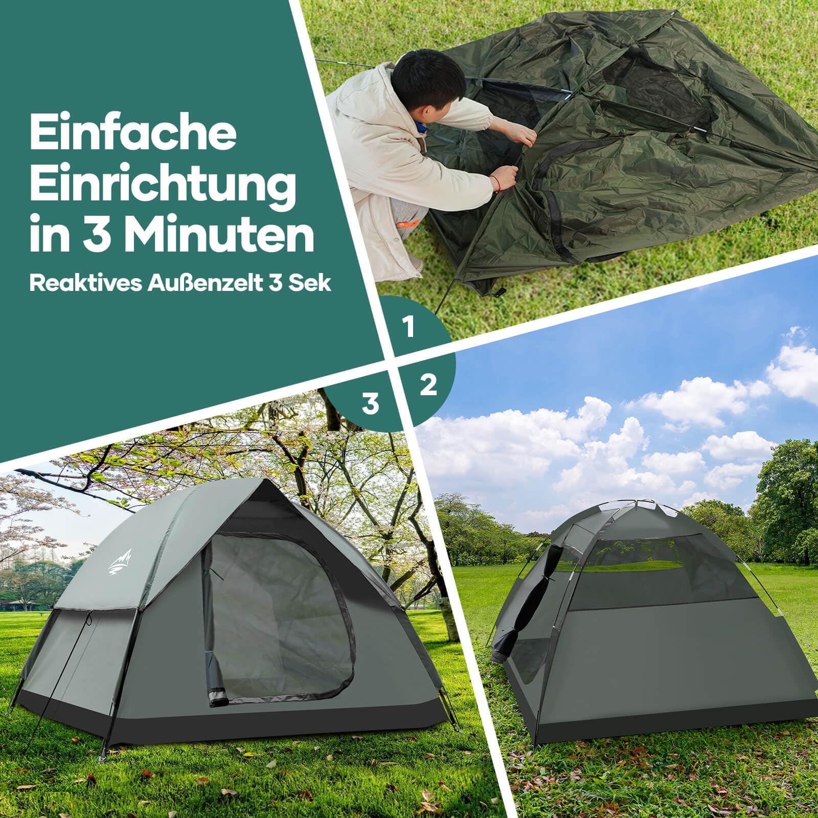 kejector Camping Tent, Dome Tents, Waterproof Sun Protection, Backpacking, Throwing Tents, Quick Set-up for Camping, Family Tent for S (2-3) People