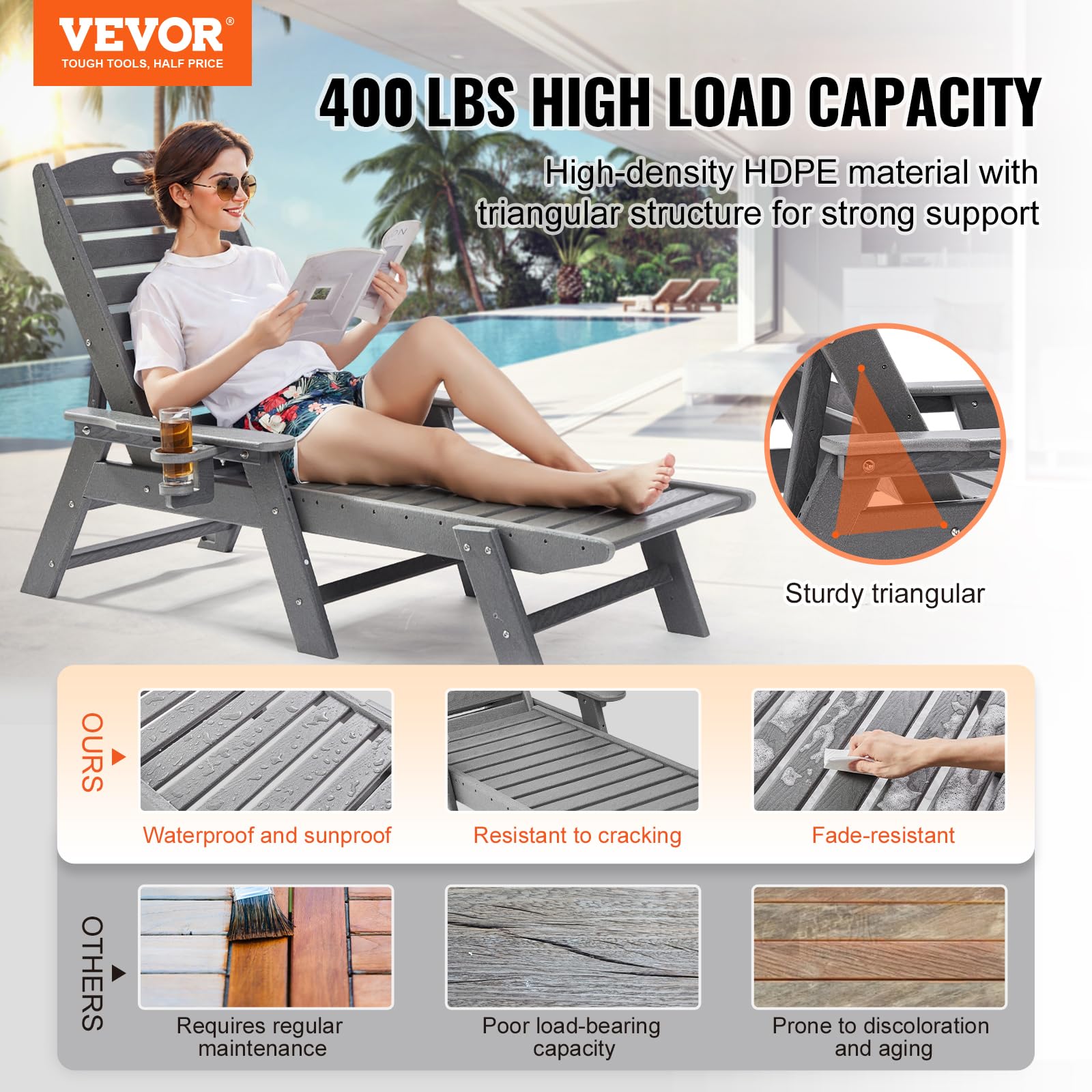 VEVOR Sonnenliege, 181 kg Tragkraft, HDPE Gartenliege, Strandliege mit 6-Fach Verstellbarer Rückenlehne, Armlehne, Getränkehalter, Balkonliege, Terrassenliege für Pool, Terrasse, Patio, Rasen, Grau