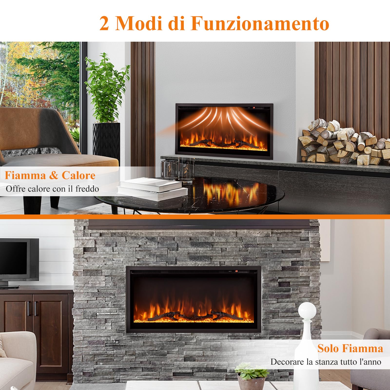 RELAX4LIFE Camino Elettrico e Termocamino Elettrico 750W/1500W, Temperatura 18-28ºC e Timer 1-8 ore con Telecomando, Fiamma Realistica in 9 Colori e 5 Luminosità, 91,5 x 14 x 45 cm