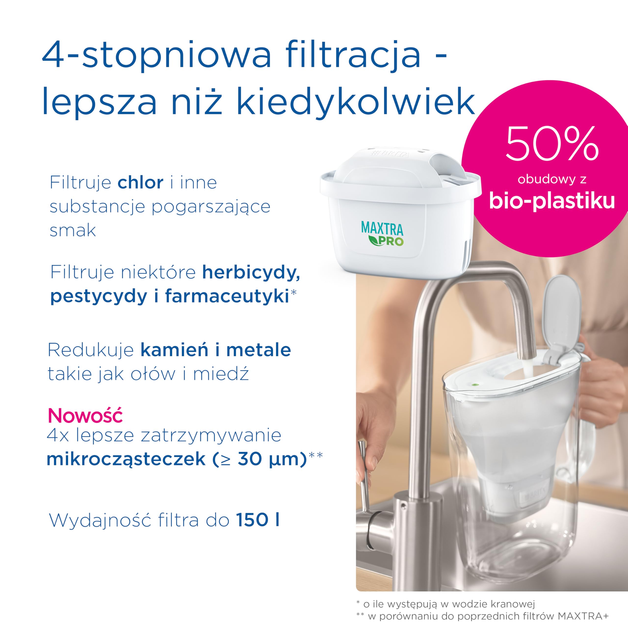 Brita Carafe filtrante 1052801 Blanc 2,4 L