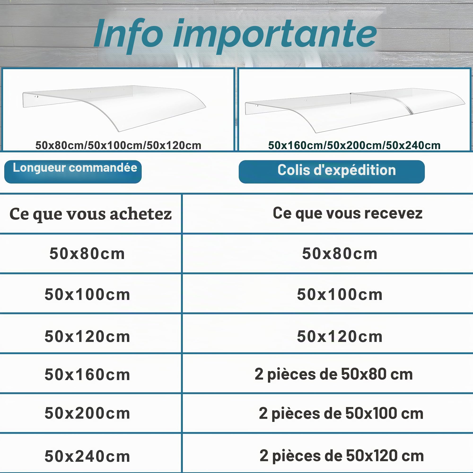Froadp Auvent pour porte d’entrée Couverture 50 x 120 cm Toit de porte en PET transparent 3,5 mm d’épaisseur Toit de terrasse Protection contre la pluie et UV Auvent pour porte Fenêtre Balcon Garage