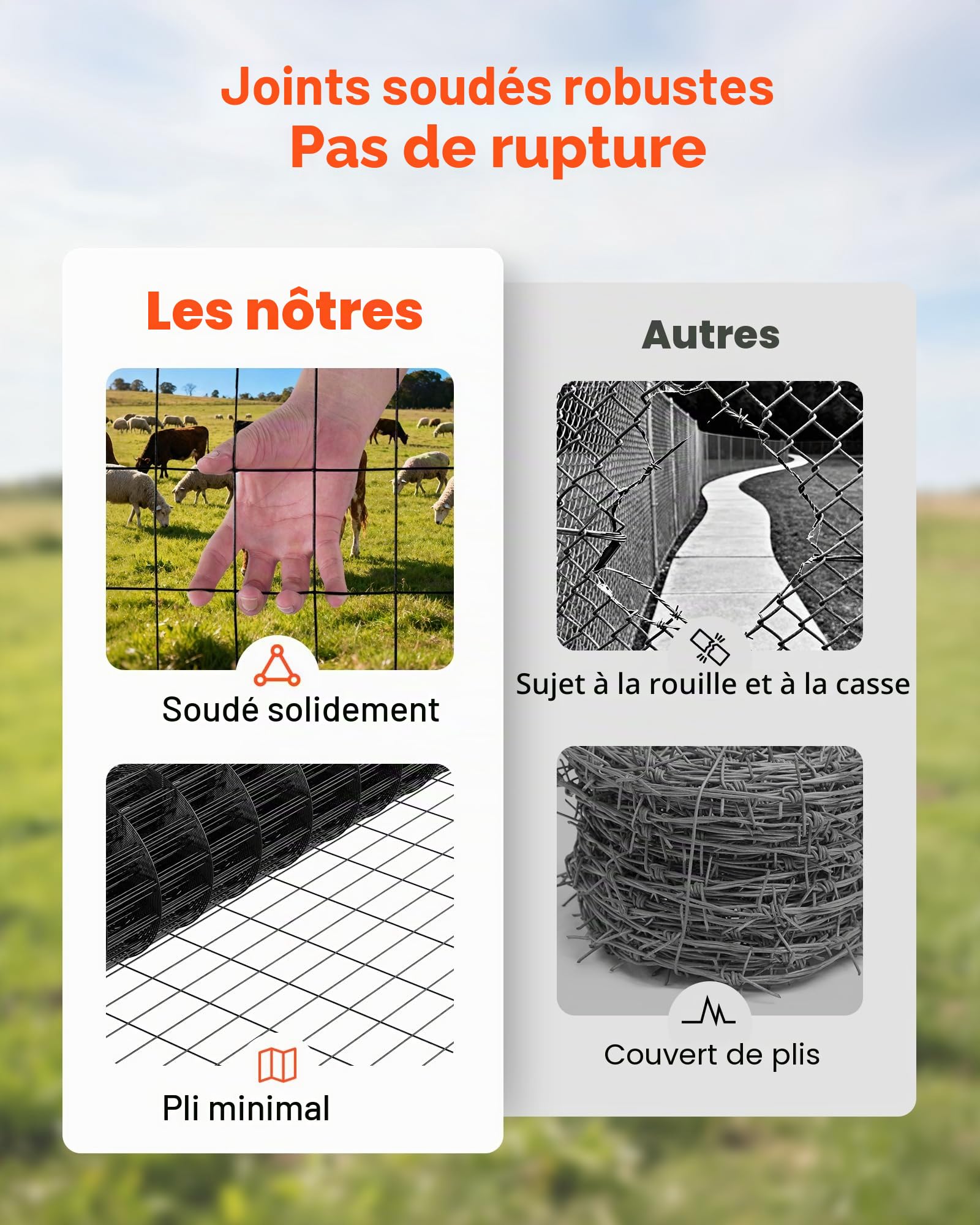VEVOR Grillage Métallique Noir Maille 5 x 10 cm Rouleau Grillage Clôture à Moutons Soudé Fil en Fer Galvanisé Revêtement Vinyle PVC 122 cm x 15,2 m Calibre 14 pour Jardin Enclos Cage Animaux Ranchs
