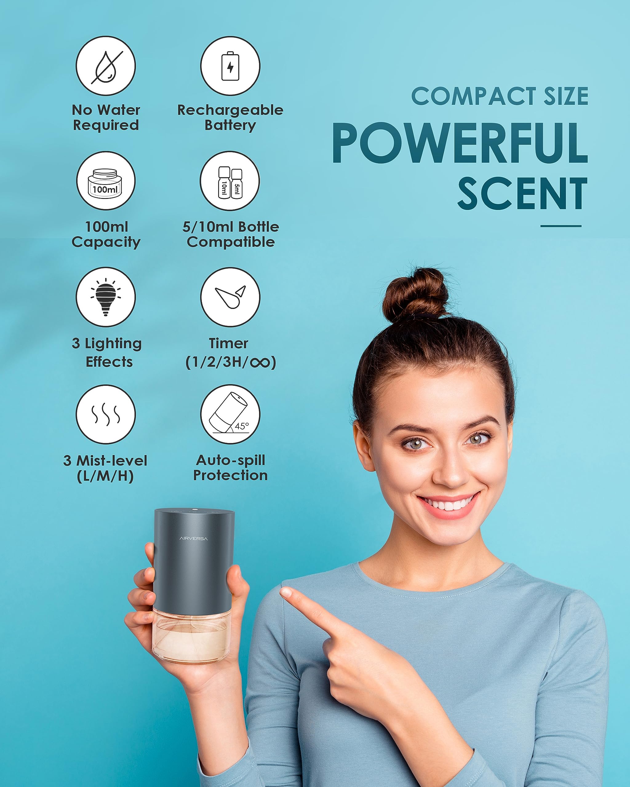Airversa Waterless Diffuser for Essential Oil Nebulizer Capacity Battery Operated Aromatherapy Mini Scent Air Machine 1/2/3H/Continous 3 Mist Level 3 Lighting Effects(Scenta Grey)