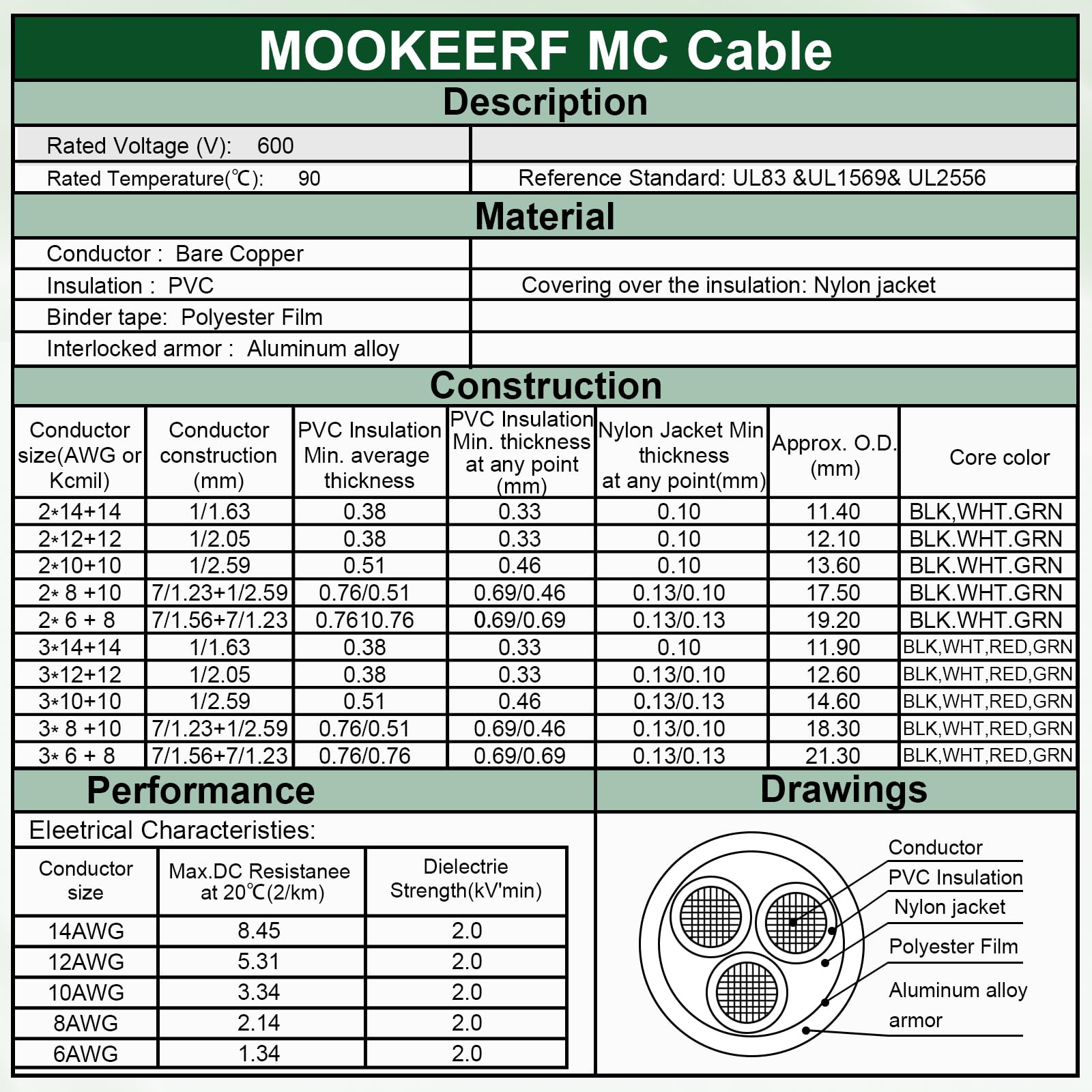 Câble MC 6/2 avec mise à la terre – 3 m en cuivre pur 6AWG/2 avec blindage en aluminium de calibre 6 2 conducteurs de type MC en aluminium