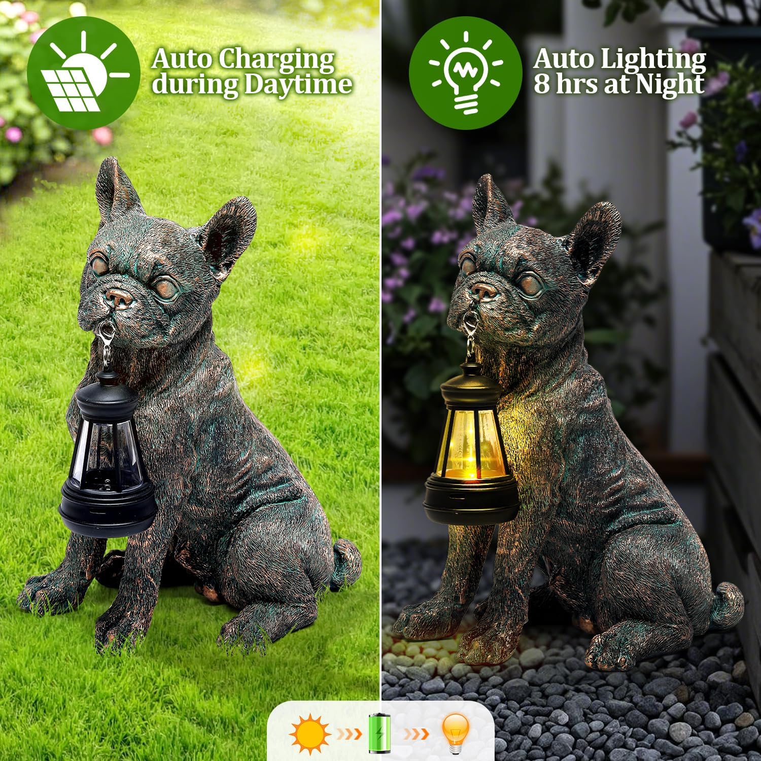 Tfro & Cile Solar Dog Garden Statue Outdoor Lantern Light Decor Yard Ornament Unique Housewarming Gift for Lawn Patio Balcony